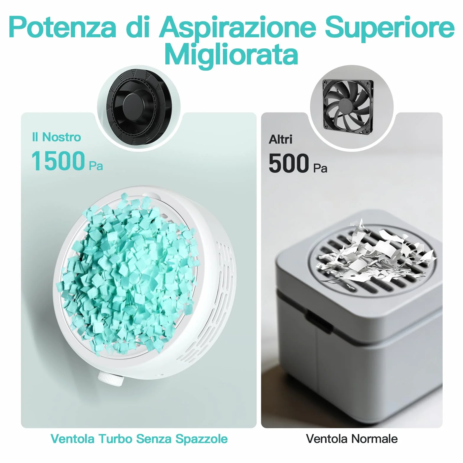 Aspiratore Unghie Professionale 120W, 3 Velocità Regolabili, Display LED, 12000 RPM, Potente Aspiratore, Nail Dust Collector, Adatto Ai Saloni Per Unghie e Alle Abitazioni Aspiratore Per Unghie
