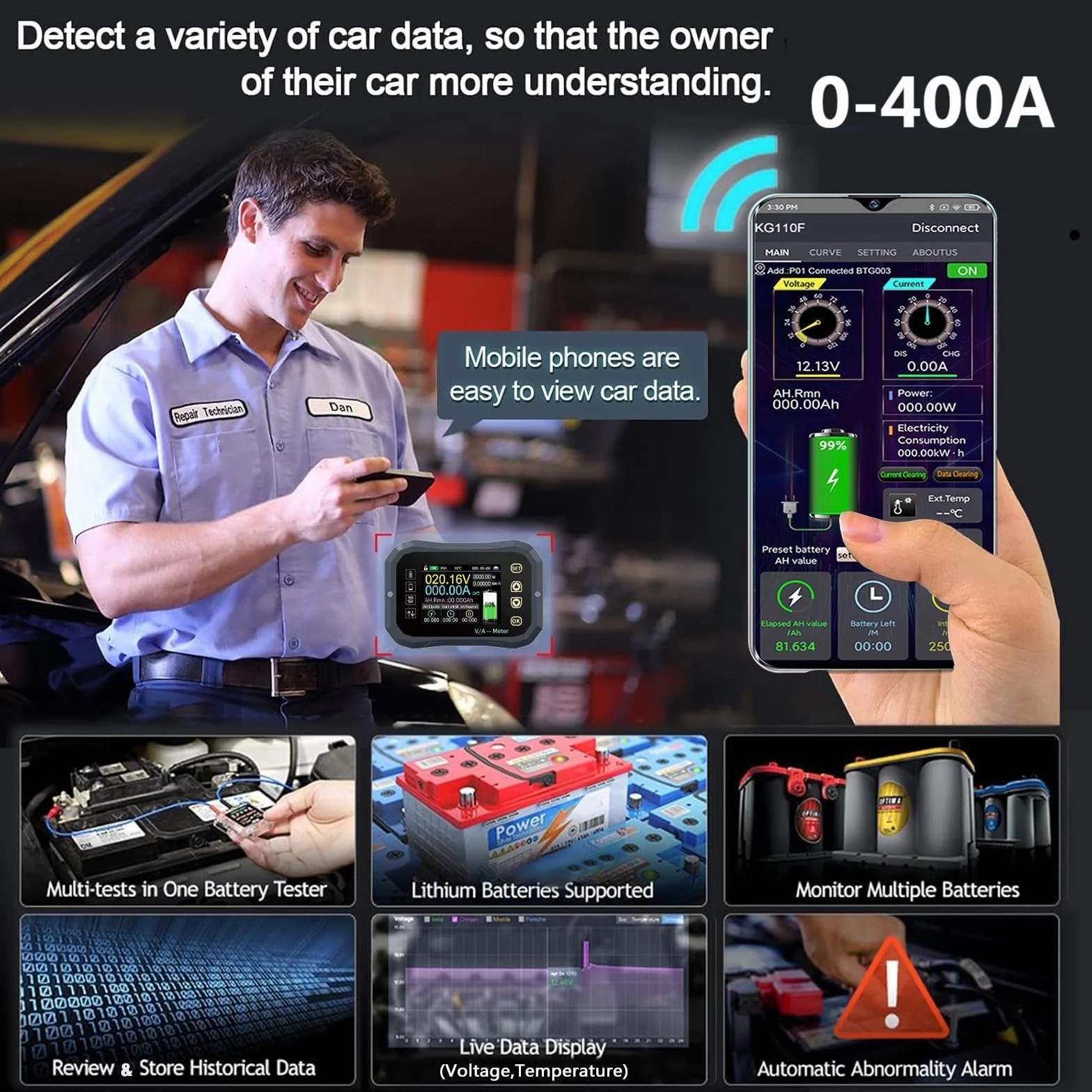 Controllo Mobile Monitor Batteria Amperometro Coulomb 0-120V Digitale APP (KG140F0-400A)