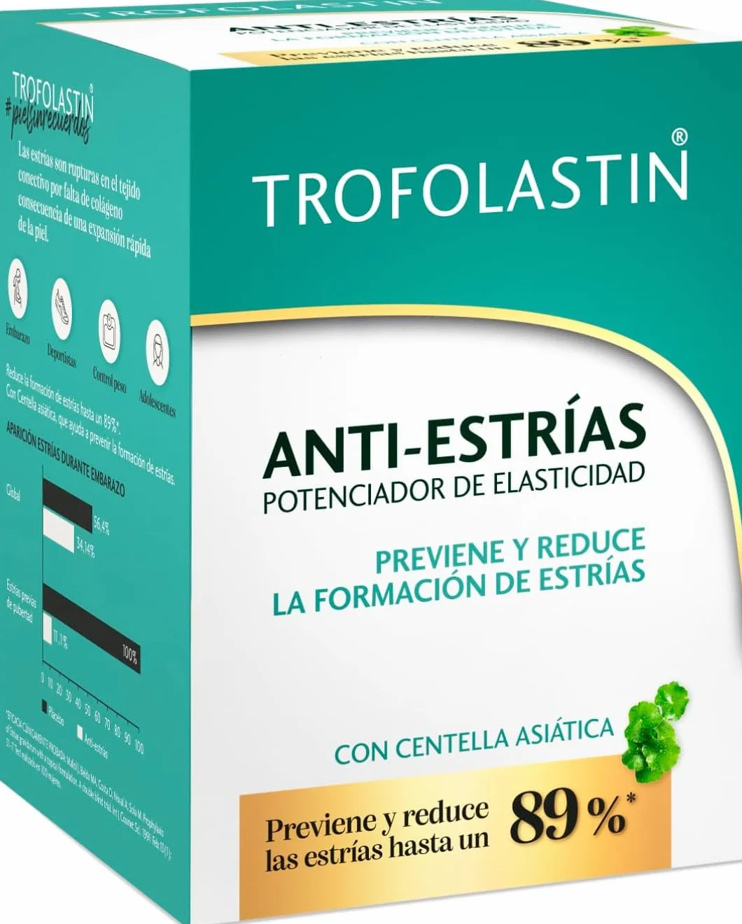 Trofolastin Antistria, 400 ml, Adulti unisex