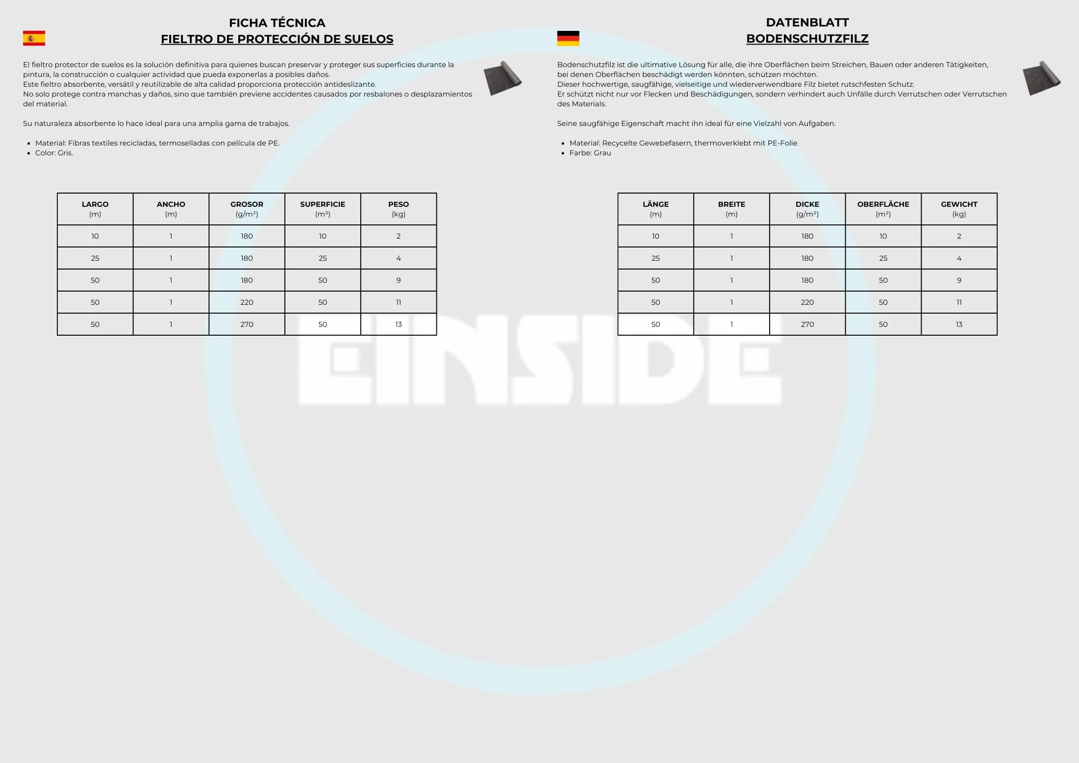 EINSIDE Telo di protezione imbianchino, Feltro assorbente protezione pavimenti, 1 x 25 m, 180 g/m²