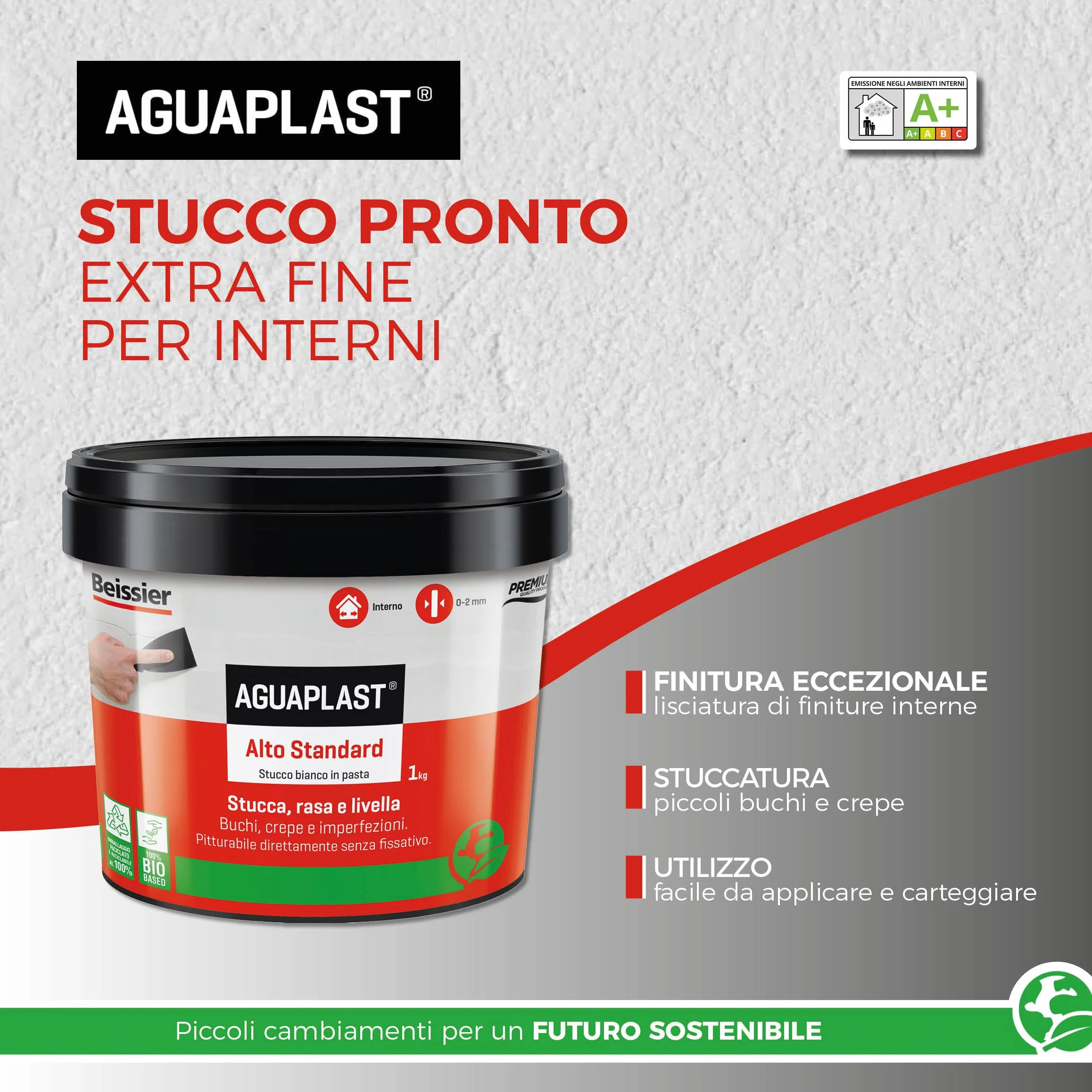 Alto Standard Stucco pronto all'uso per pareti e soffitti, finitura fine bianco brillante, pitturabile, 1 kg