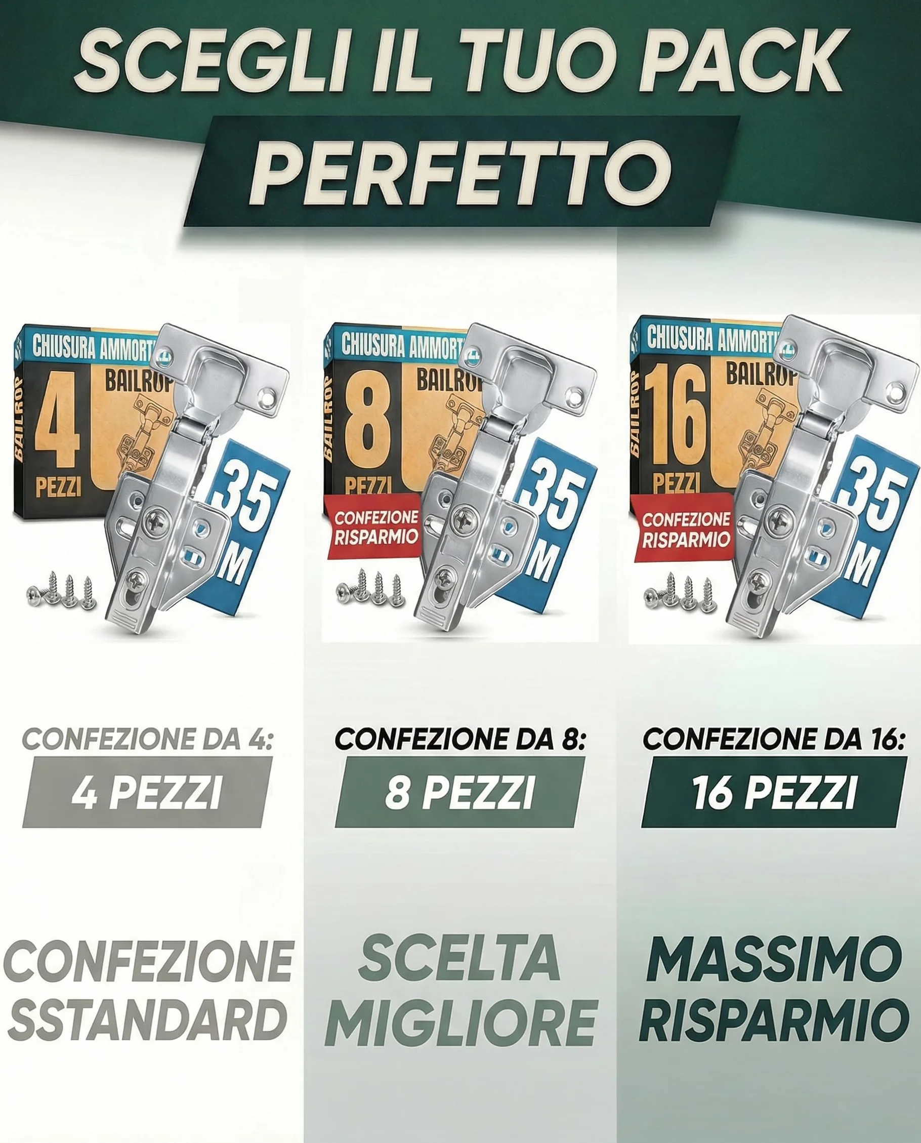 Cerniere Ante Cucina Ammortizzate 35 mm Sormonto Totale 110° 8 Pezzi