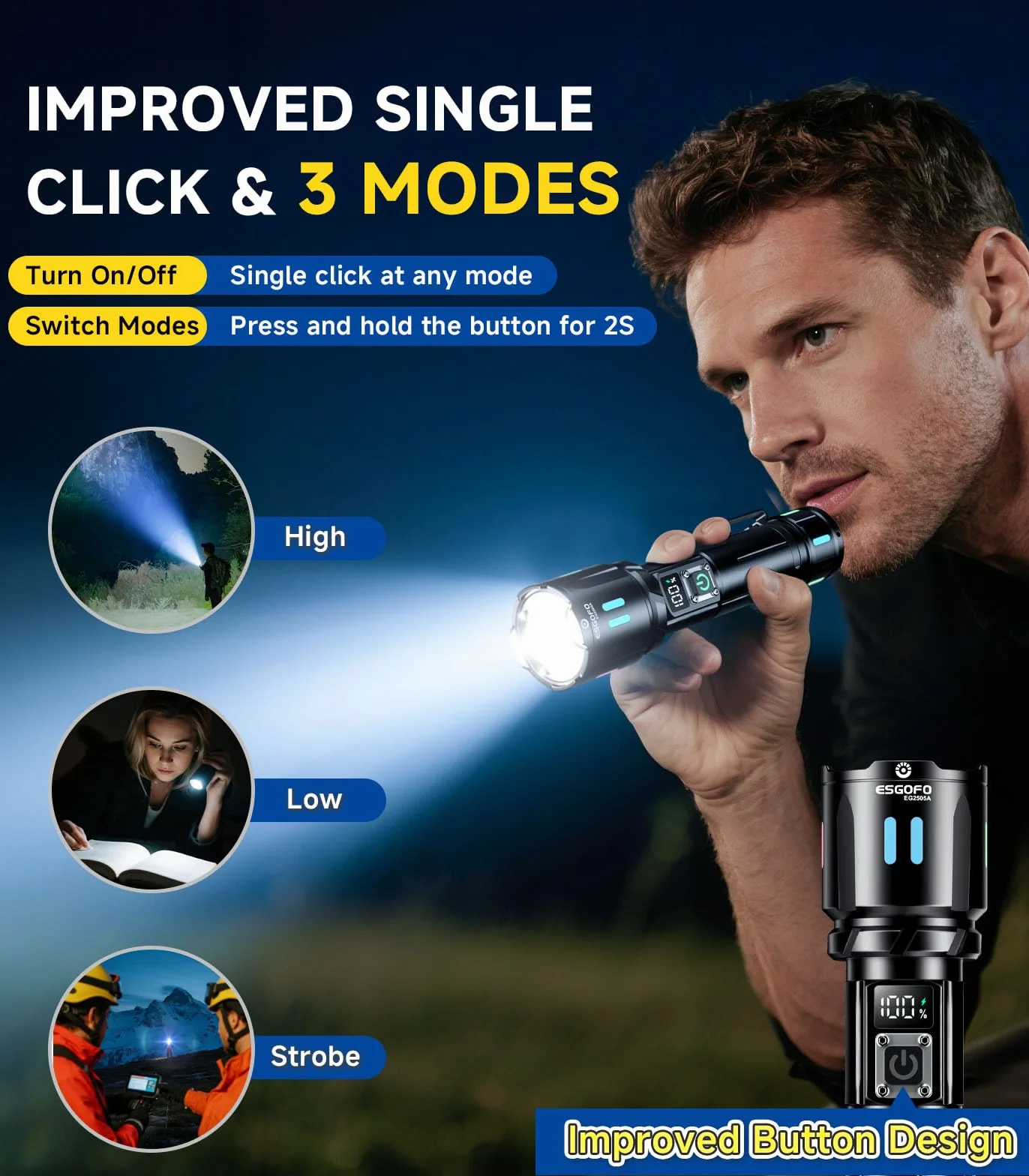 Esgofo LED Torcia Professionale 1000000 Lumens Ricaricabile Zoomabile USB C 3 Modalità 15H