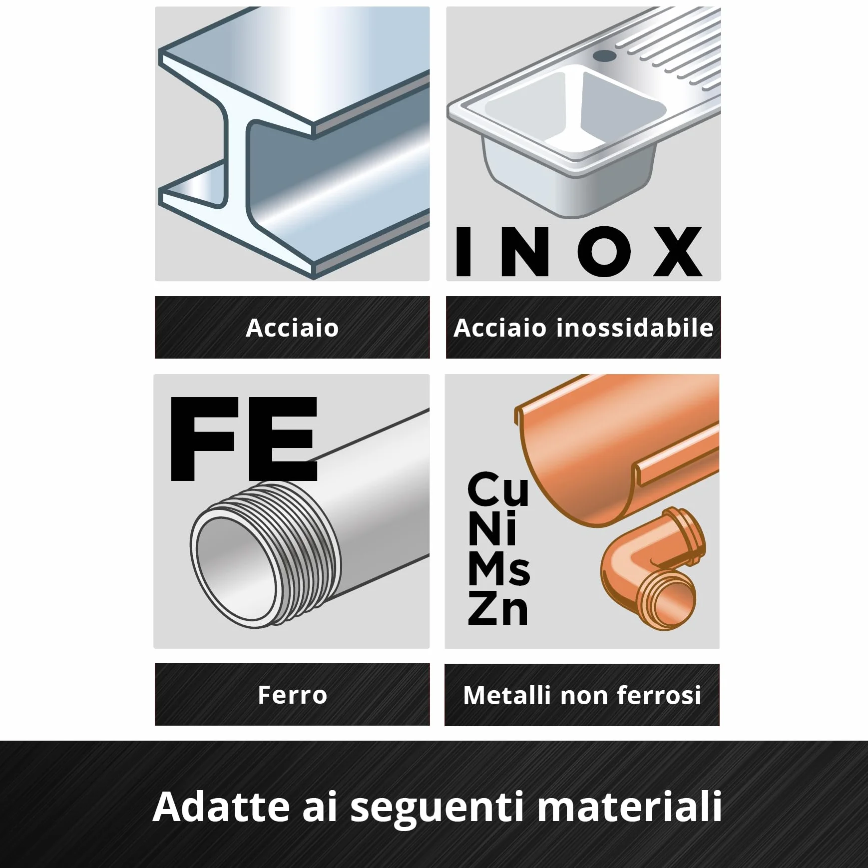 Einhell Pinza Rivettatrice Set 100 Rivetti 4 Ugelli Valigetta