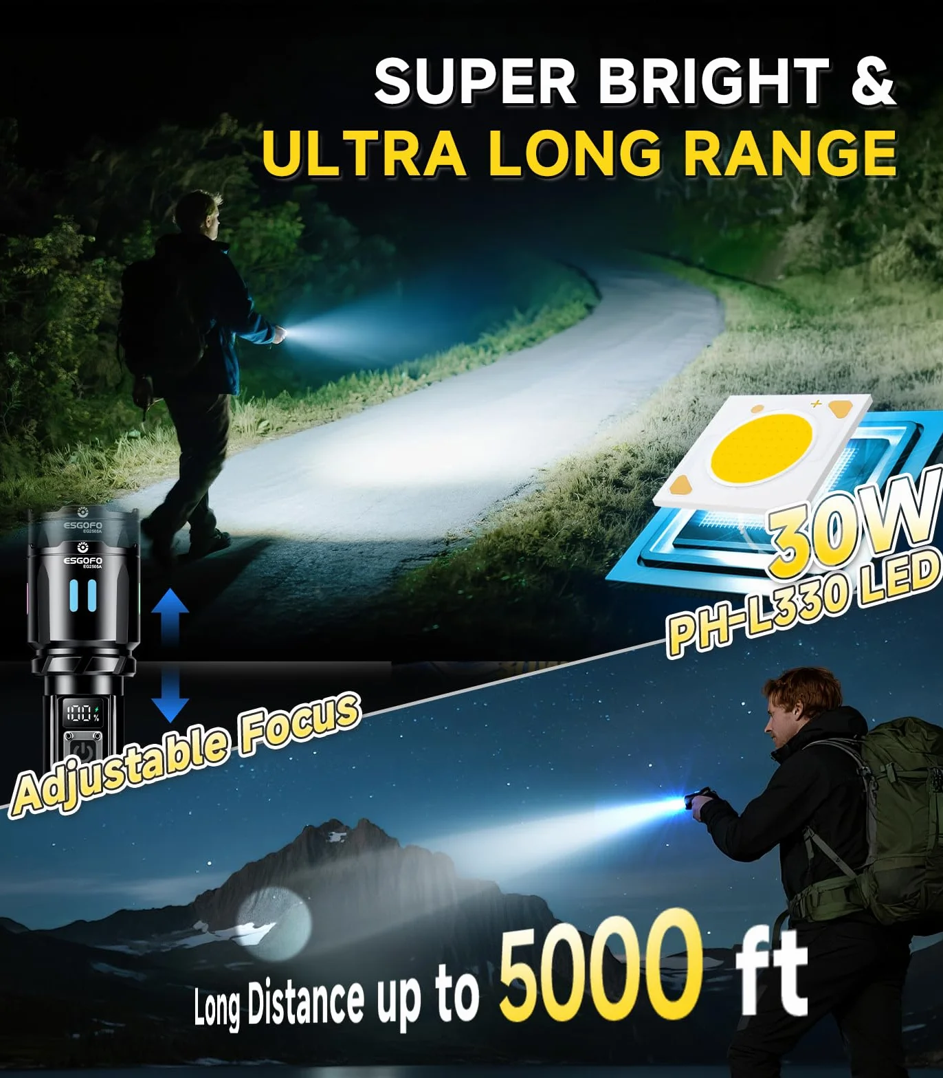 Esgofo LED Torcia Professionale 1000000 Lumens Ricaricabile Zoomabile USB C 3 Modalità 15H