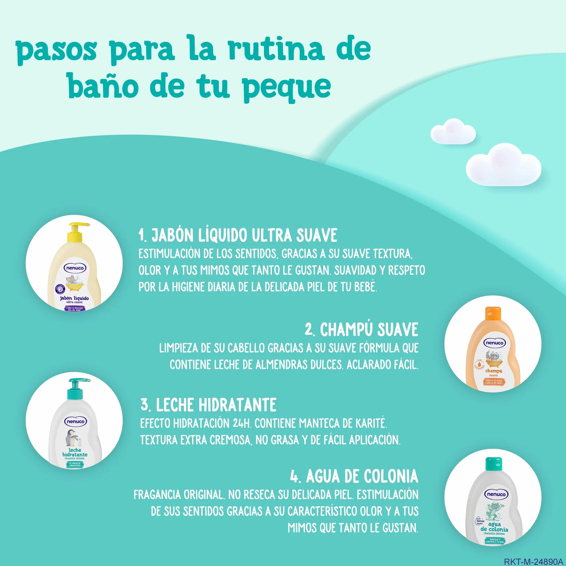 Nenuco Acqua di Colonia, Fragranza Originale, con Meno Alcol, Formato Risparmio 1100 ml