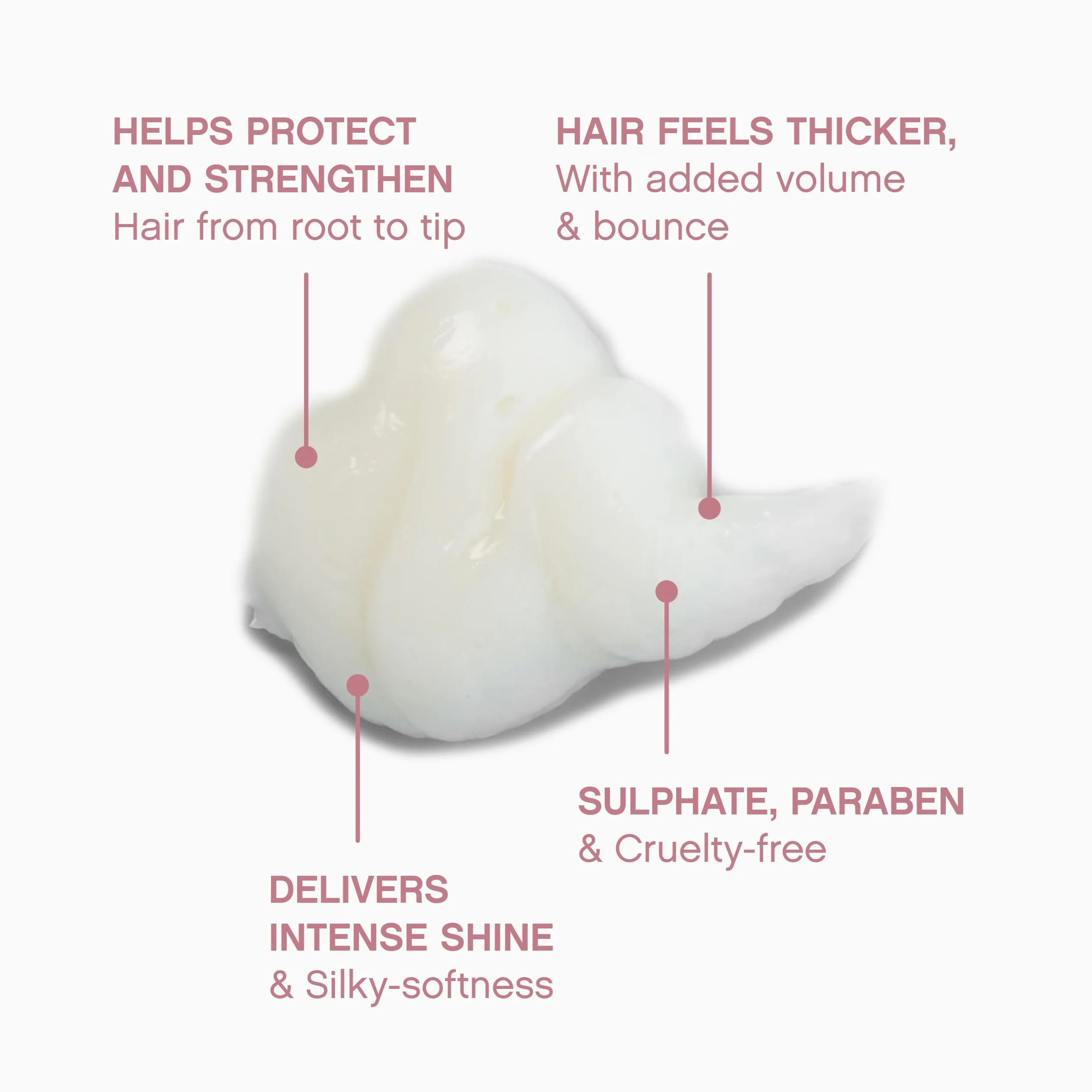 Kevin Murphy - Balsamo Per Capelli Kevin Murphy Plumping Rinse - Linea Shampoo e Balsamo - 250ml