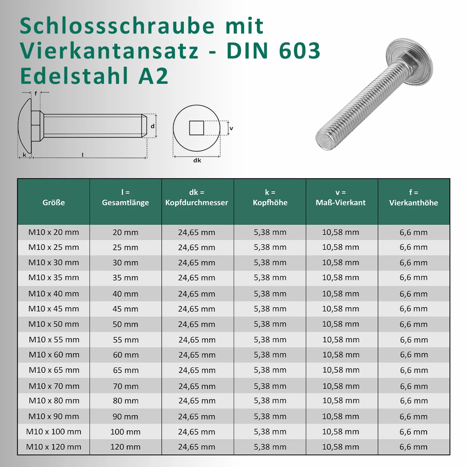 Viti a testa tonda M10 x 70 mm DIN 603 con dado flangiato M10 DIN 6923 e rondella DIN 125 in acciaio inox A2/V2A