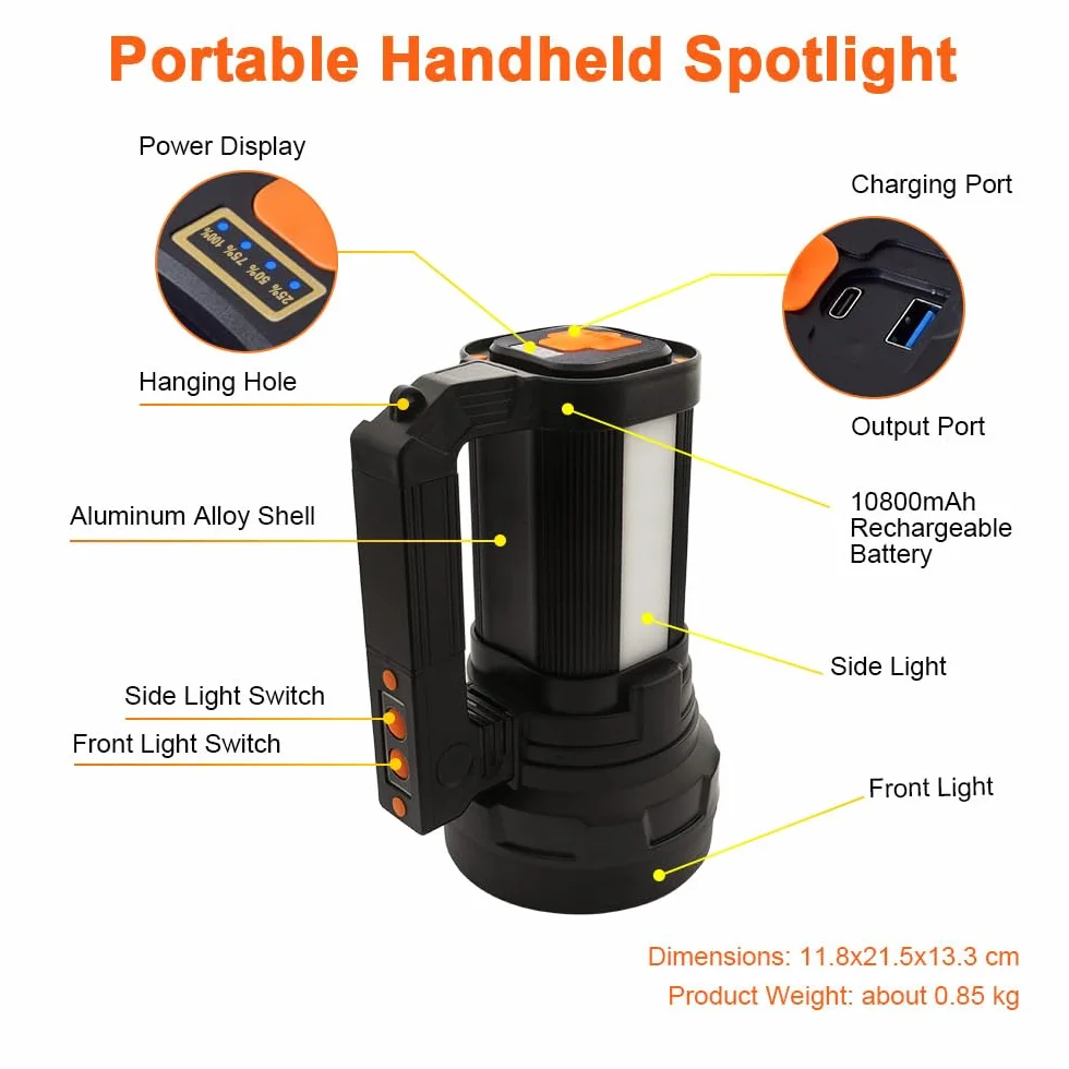ERAY Torcia LED Ricaricabile 15000 Lumen 10800 mAh IPX4 Super Luminoso per Campeggio