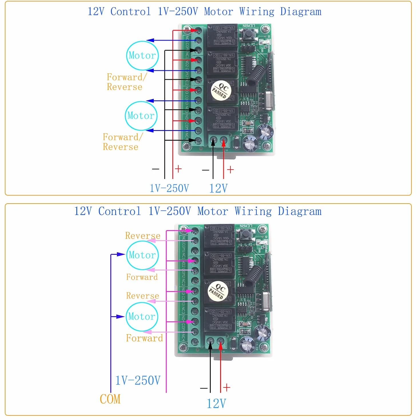 Interruttore wireless 433 MHz DC 12V 4 canali telecomando apertura porta garage