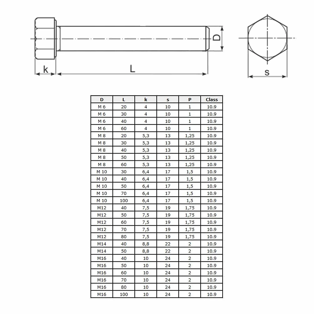 Bulloni a testa esagonale M12x80 acciaio Classe 10.9 DIN933 12mm x 80mm (5 pezzi)