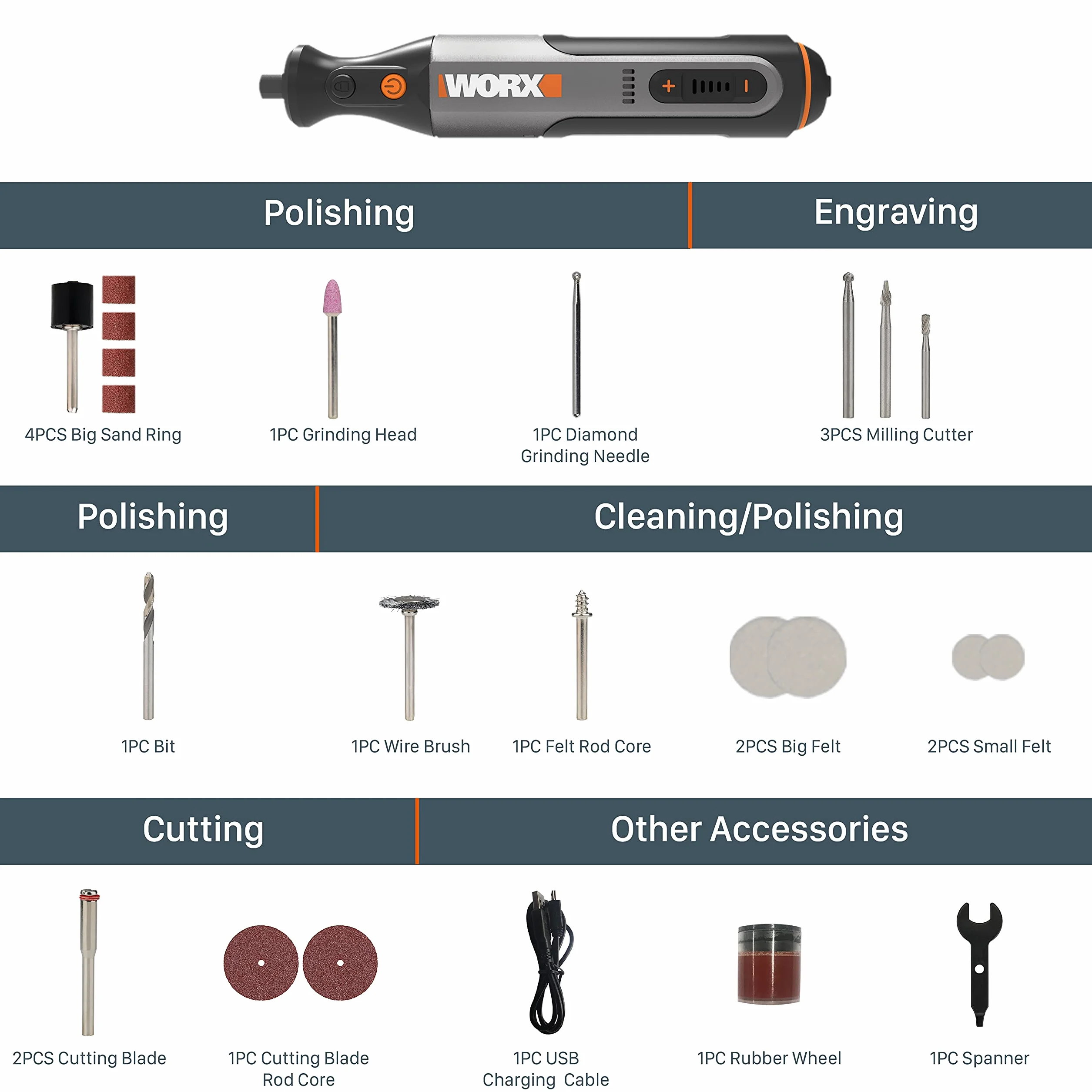 WORX WX106 8V Utensile Rotativo Cordless con 23 Accessori, Caricamento USB, Pinze 3,2 mm, Controllo Velocità Variabile