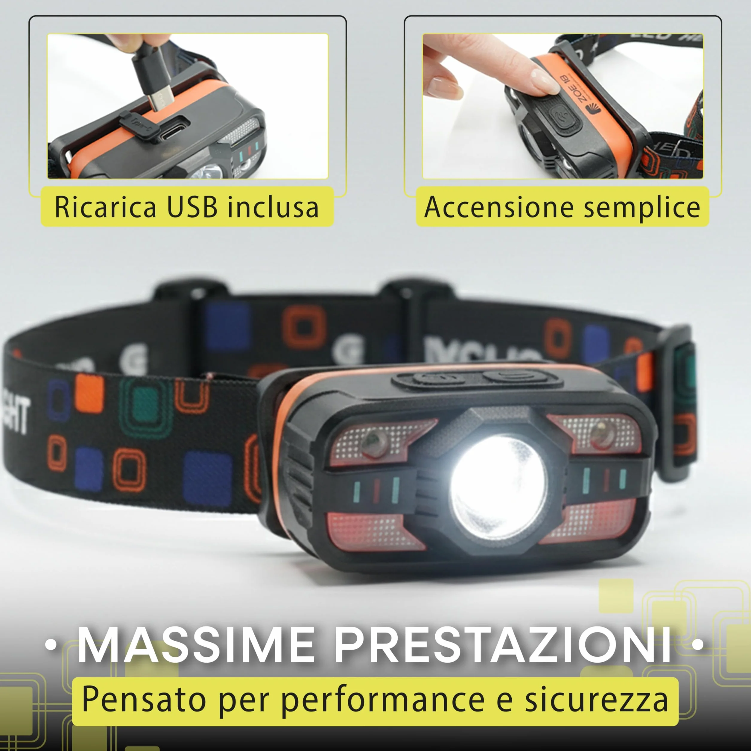 Torcia Frontale LED Ricaricabile con Sensore Movimento per Trekking Corsa Campeggio