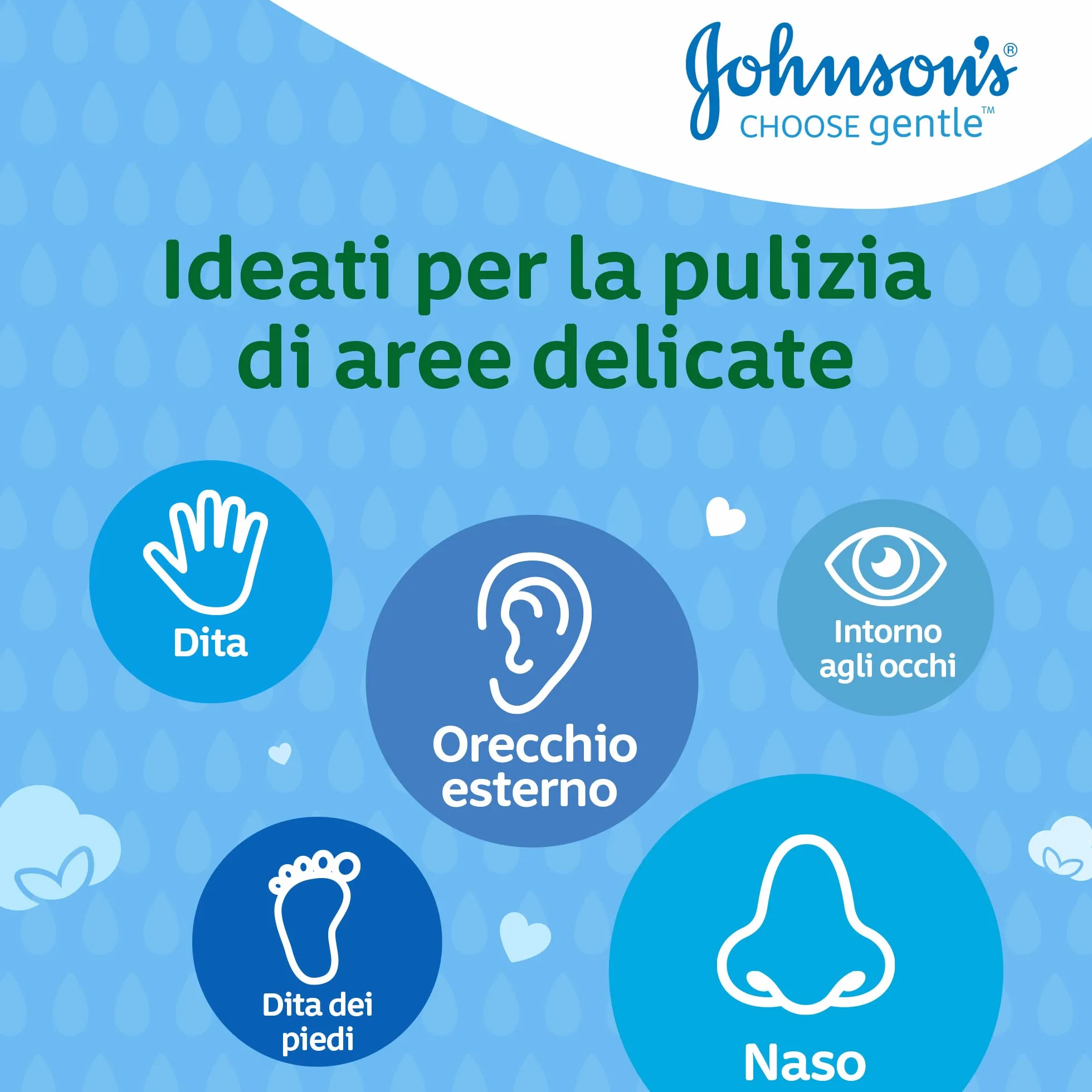 Johnson's Baby Cotton Fioc 200 Pezzi, Cotton fioc neonato e adulto morbidi e delicati, Bastoncini in carta e cotone ipoallergenici per la pulizia orecchie e contorno occhi e per il trucco
