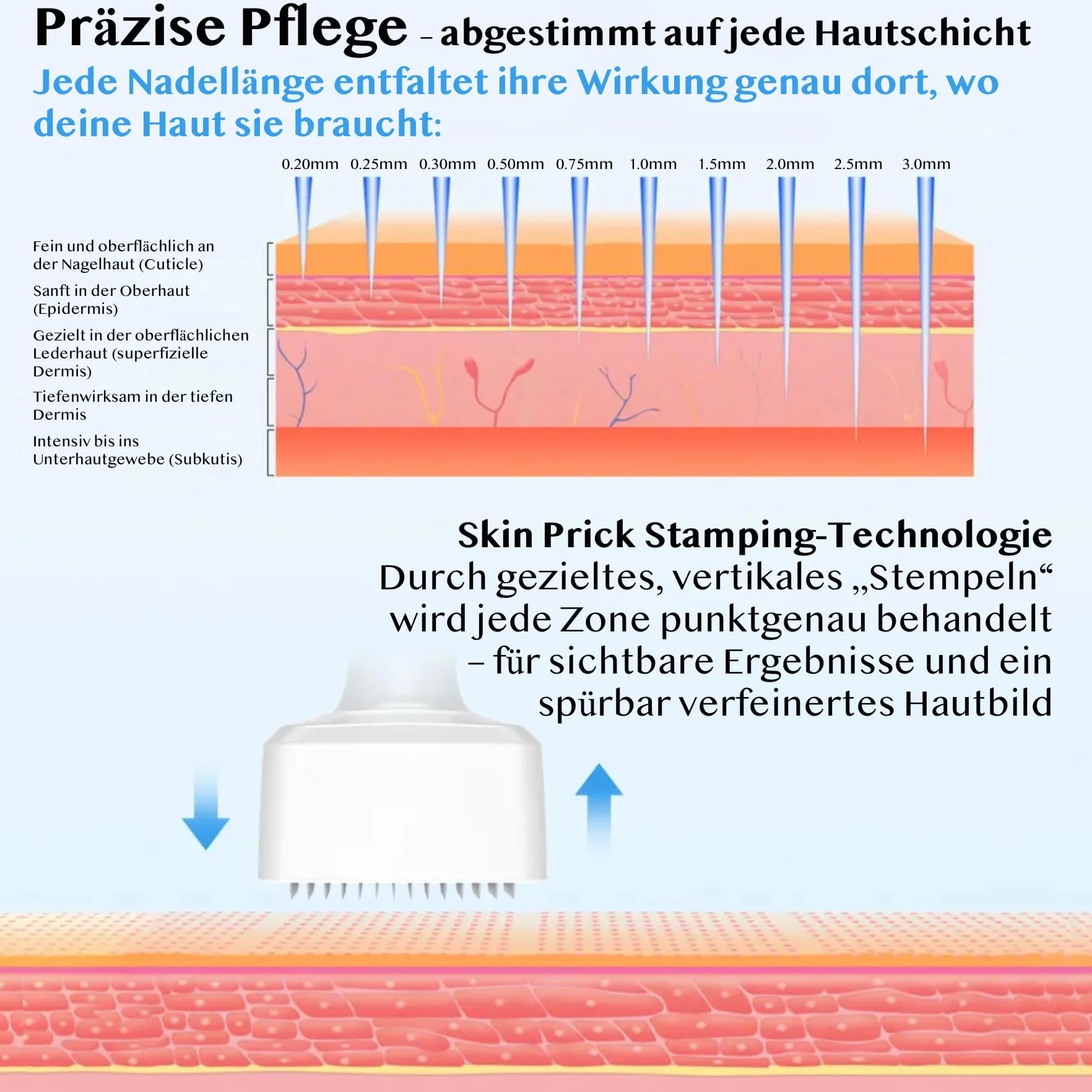 P-Beauty Derma Stamp 140A - Microneedling Pen con 140 aghi in acciaio inox di alta qualità, lunghezza regolabile 0-3 mm, per cicatrici da acne, rughe, cicatrici, pori, ringiovanimento della pelle e
