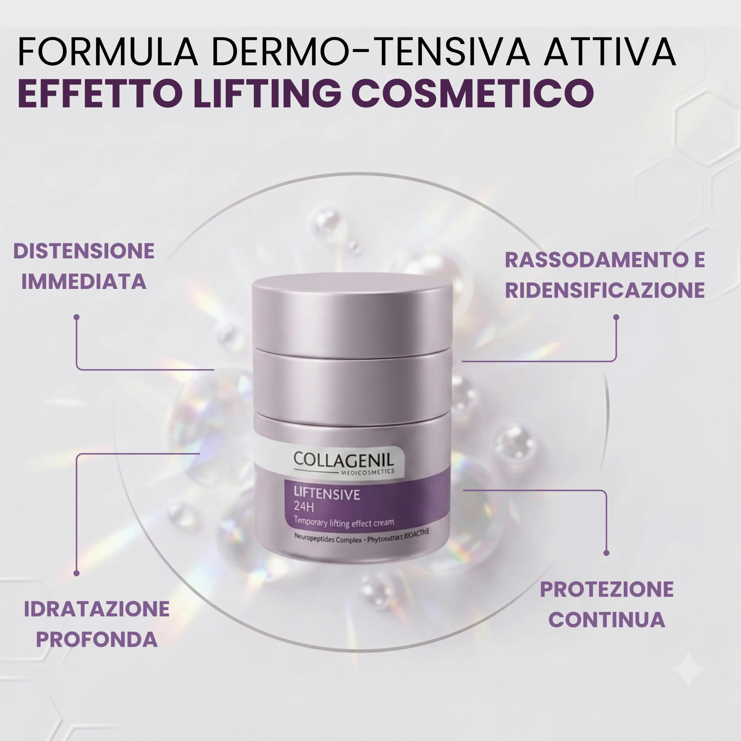 Collagenil Liftensive 24H, Crema Viso Giorno e Notte Collo e Décolleté, Effetto Ultra-Liftante, Antirughe di Espressione, Rassodante, Azione Botox-Like, Made in Italy, 50ml