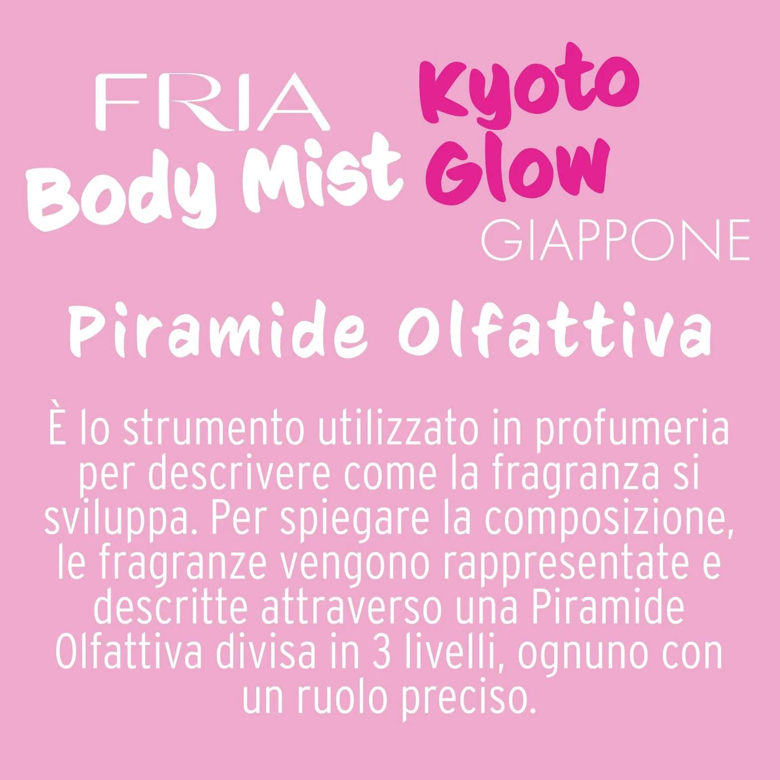 Fria Body Mist, Acqua Profumata Uomo e Donna, Fragranza Kyoto Glow Floreale con Bergamotto, Rosa e Vaniglia, Spray Corpo, 50 ml