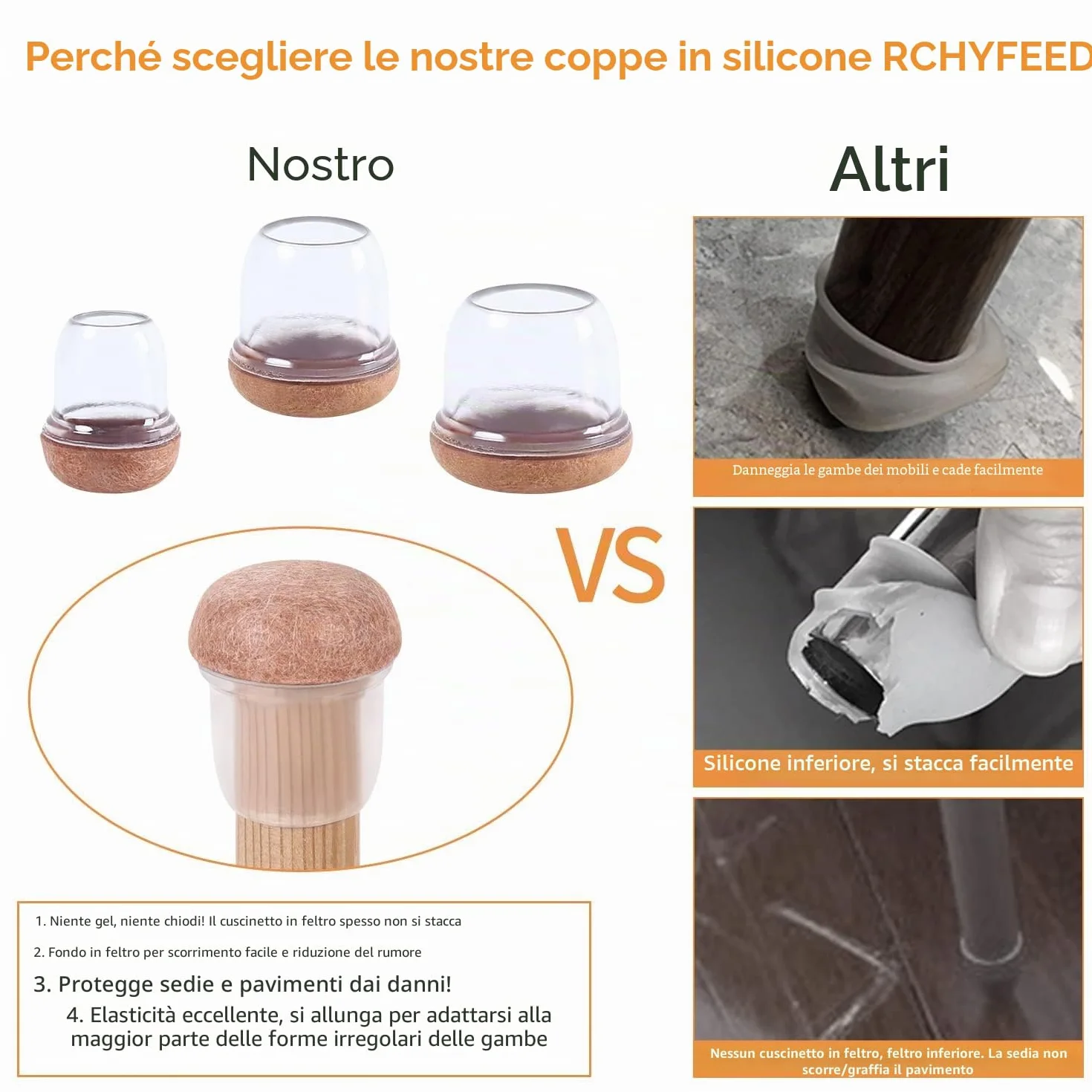 Coprigambe per Sedia in Silicone con Feltro 24 pezzi 14-36mm Elastiche Protezione Antigraffio per Mobili
