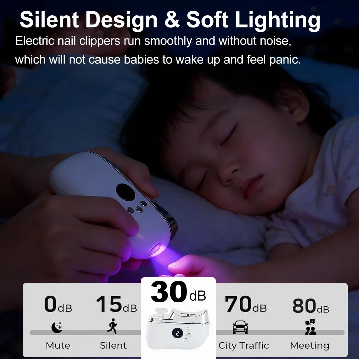 Tagliaunghie Elettrico, Tagliaunghie elettrico 3 in 1 (tagliaunghie, lucidatrice e luce LED) Include tagliaunghie angolato, Tre velocità, Adatto a diverse esigenze di cura delle unghie, Bianco
