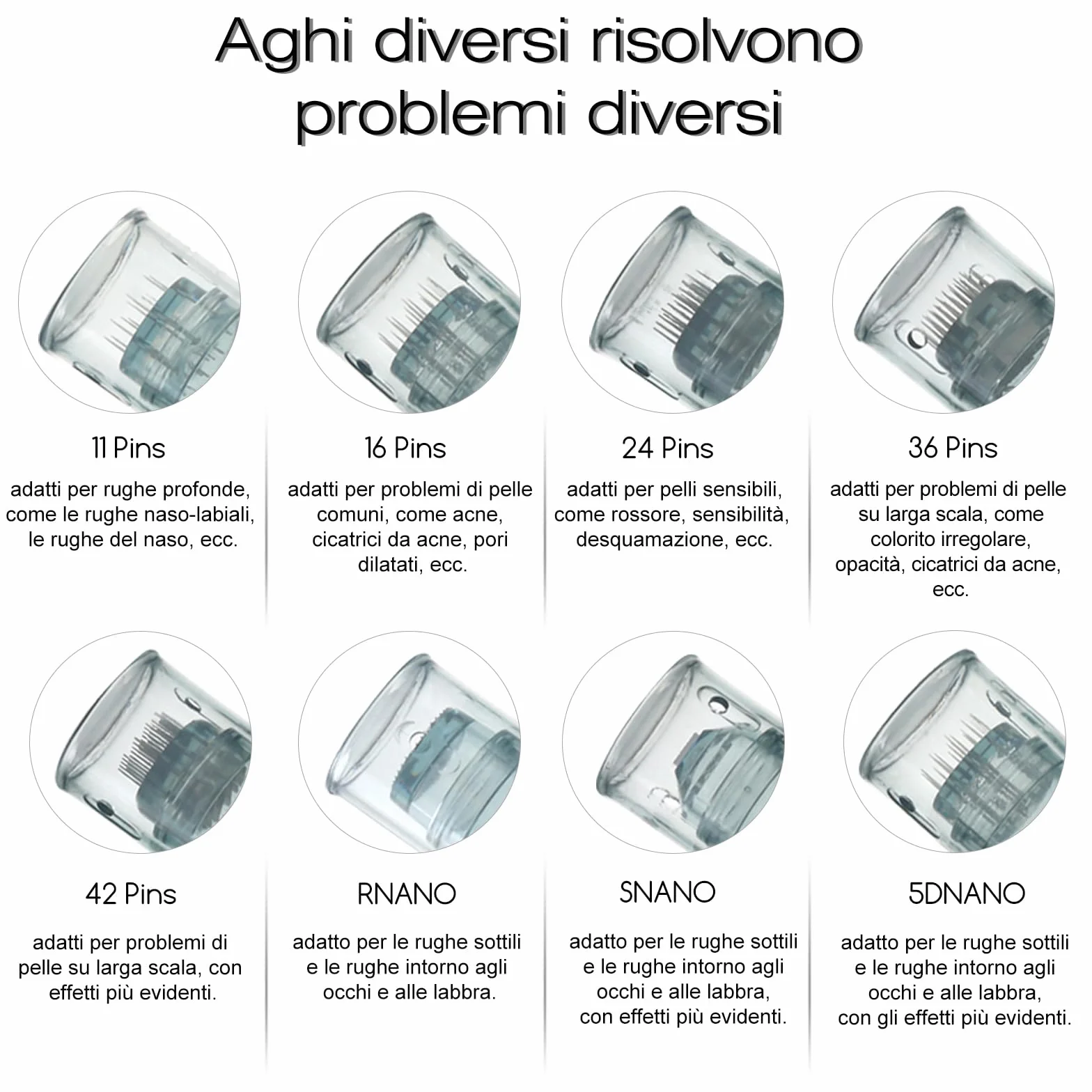 Dr.pen M8 Cartucce 36 Pins - Confezione da 10 Aghi di ricambio usa e getta originali per penna Microneedling - per Dr. penna Ultima M8 Microneedling Electric Derma Pen (aghi da 36 pin, 10 pezzi)