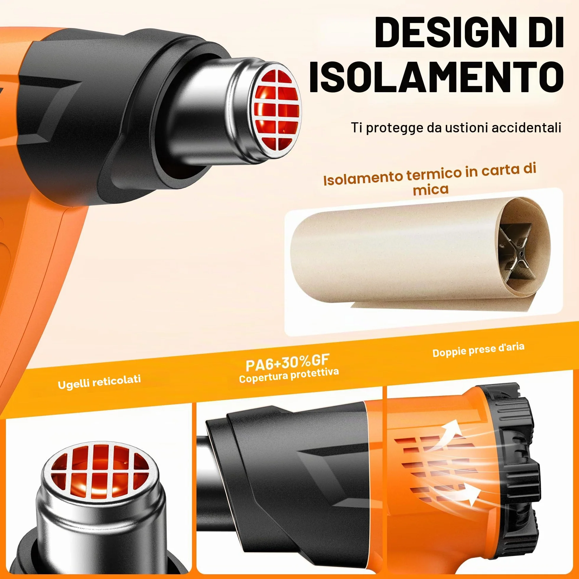 SEEKONE Pistola Termica 2000W Professionale 60-600°C Regolabile con 7 Accessori