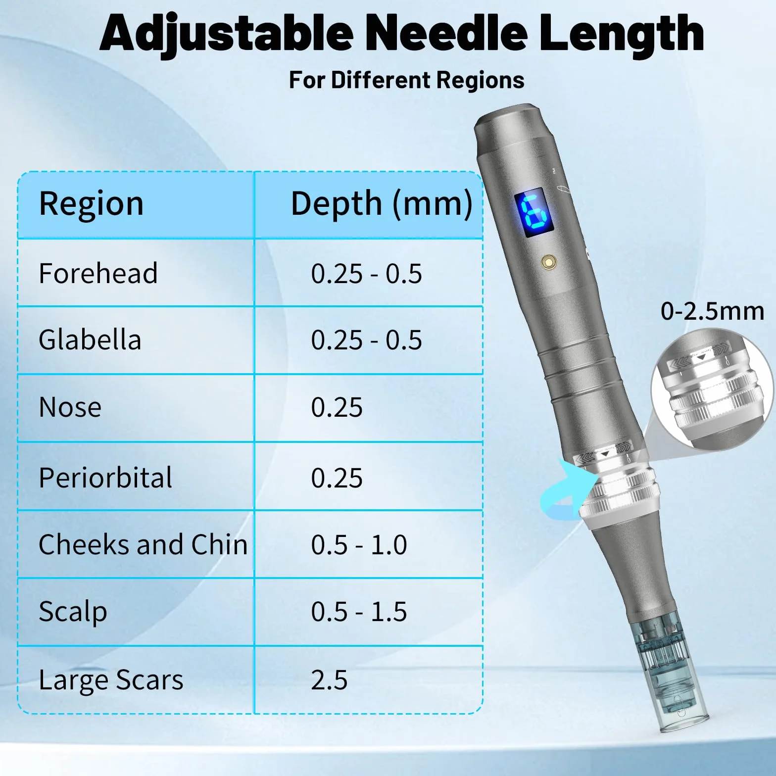 Dr. Pen M8S Microneedling Pen Professionale Wireless, Dermapen Elettrico Senza Fili con 25 Cartucce Aghi Originali, 6 Velocità Regolabili e Display LED, Trattamento Pelle Viso, Capelli e Corpo