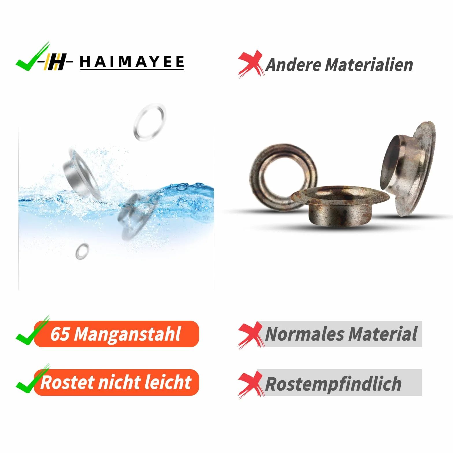 Pinza Occhiellatrice Manuale per Teloni PVC con 300 Occhielli Ø 10mm
