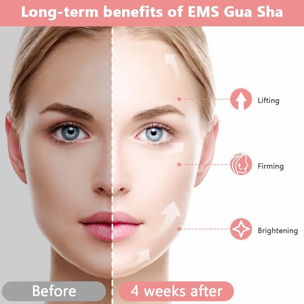 Dispositivo di Bellezza Antirughe, Strumenti Gua Sha per il Viso con Vibrazione e Calore, Massaggiatore Viso con Luce Rossa Blu viola, Guasha Viso per Antirughe Antietà, Lifting Viso
