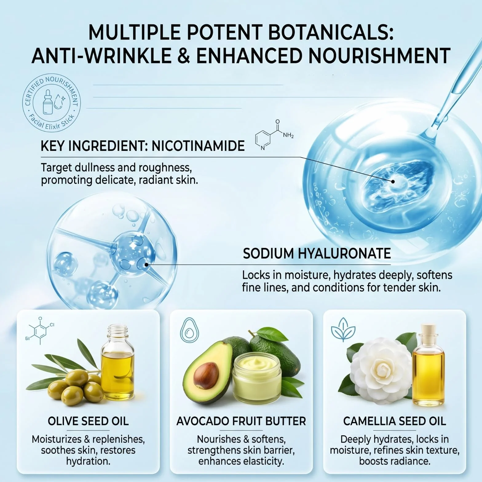 Multi Balm Stick Antirughe 1 Pezzo, Collagene Idratante Viso Occhi Collo. Balsamo Anti-Età Professionale che Riduce Linee Sottili, per Pelle Radiosa e Giovane.