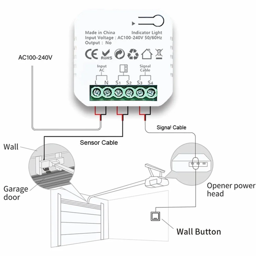 Controller Apri Porta Garage Tuya Smart ZigBee con Supporto App Sensore per Home EU