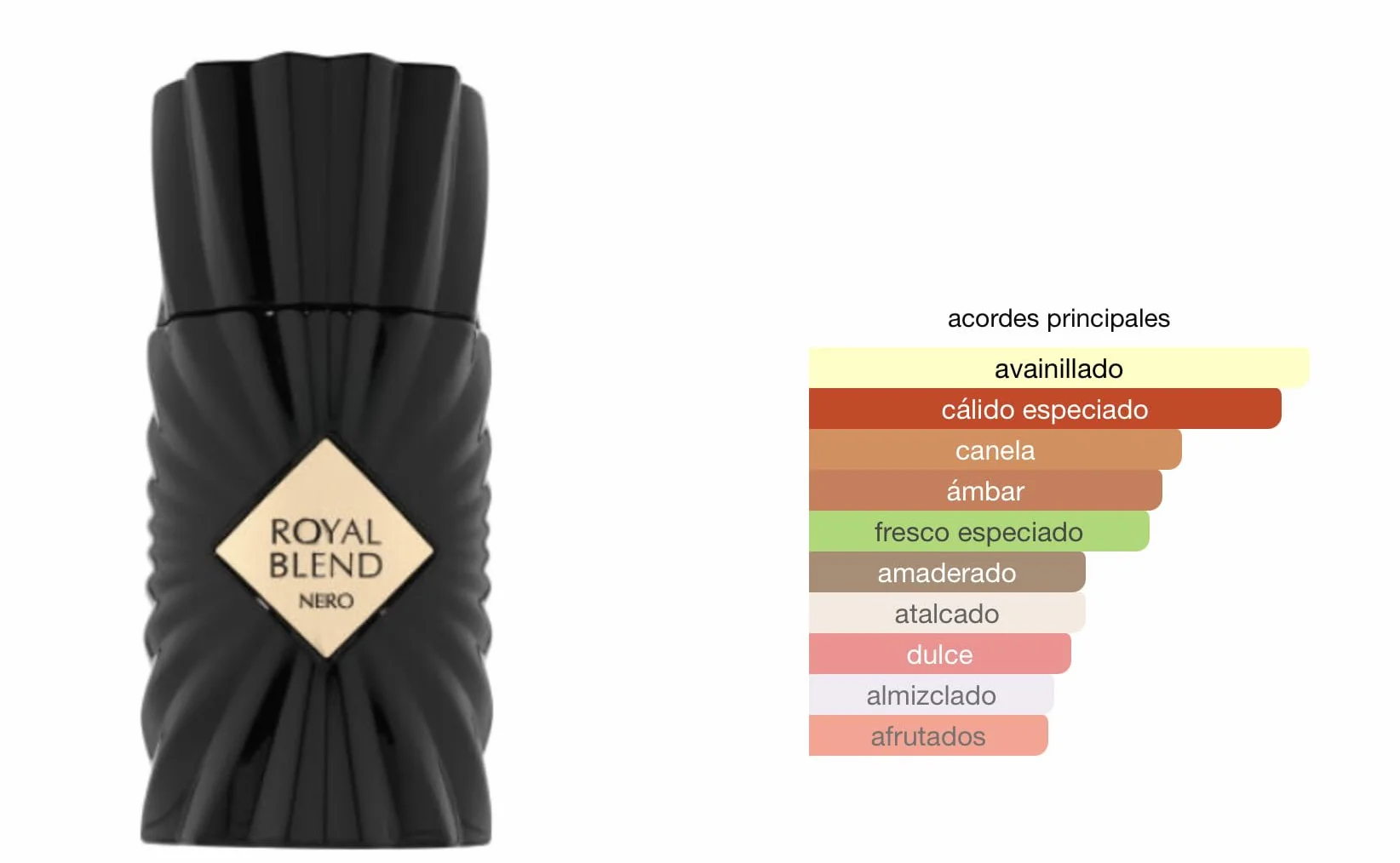 Royal Blend Nero - Estratto di profumo da 100 ml - Fragranza araba unisex di lunga durata con atomizzatore, profumo orientale e gourmet con note di mela, cannella e vaniglia (Nero)