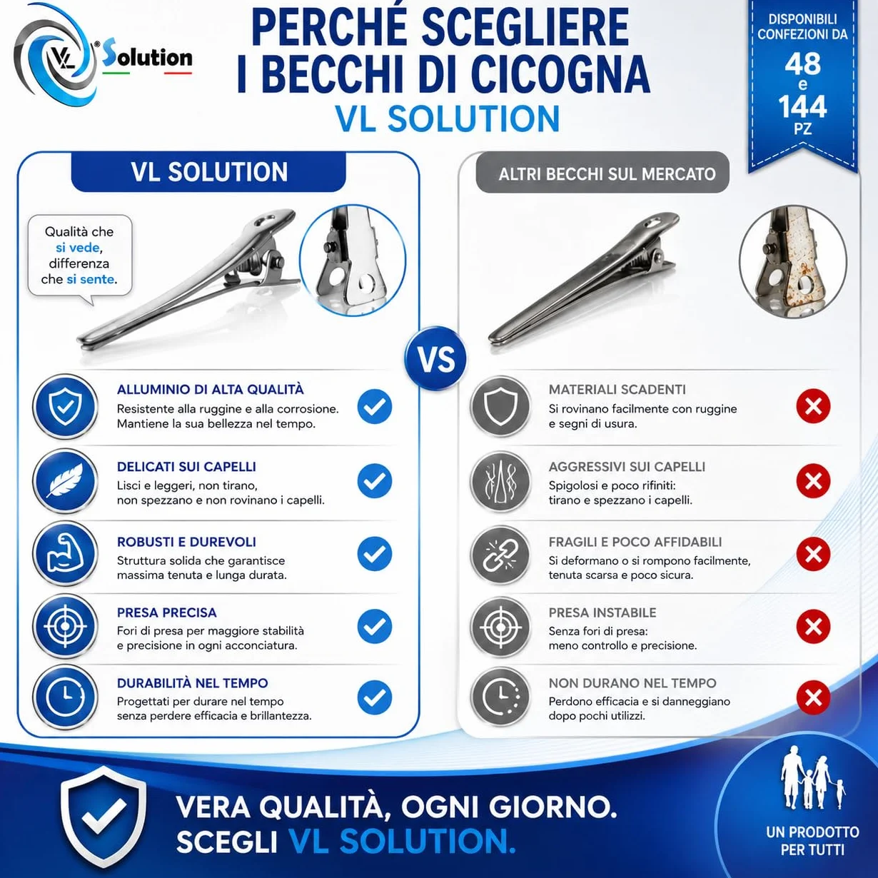 Becchi di Cicogna 48 pz - Fermagli di nuova generazione per capelli a becco d'anatra, Clip per capelli in metallo pinze adatte allo styling dei capelli. Mollette Hair Clip