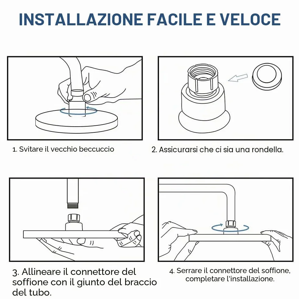 Soffione Doccia Grande 33cm Parete Docce Fisse Anticalcare Regolabile 360°