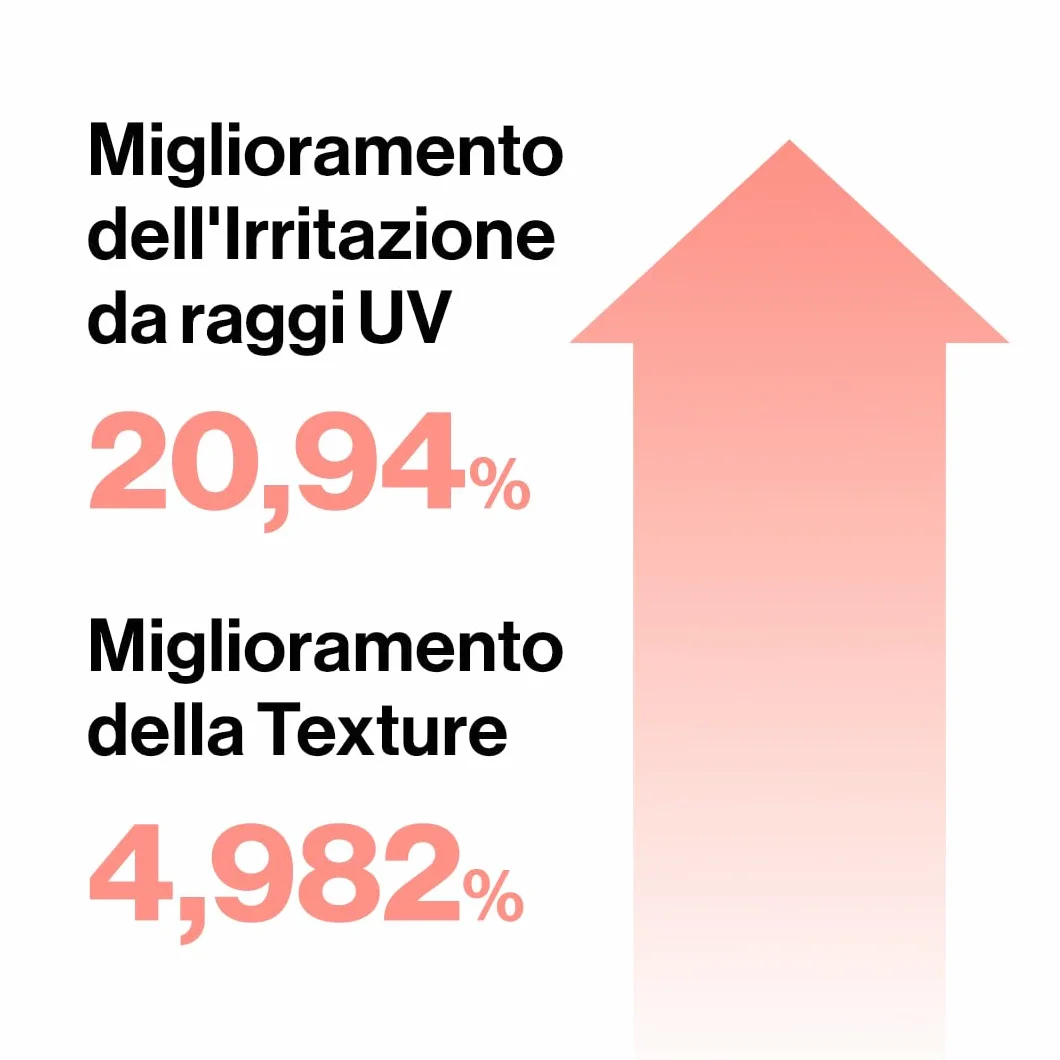 d'Alba Siero Vital Spray Serum al Tartufo Bianco Italiano, Siero Vitalizzante, Idratante, Lenitivo, Calmante per Viso, Soluzione per Pelli Arrossate e Sensibili, Cura della Pelle Coreana