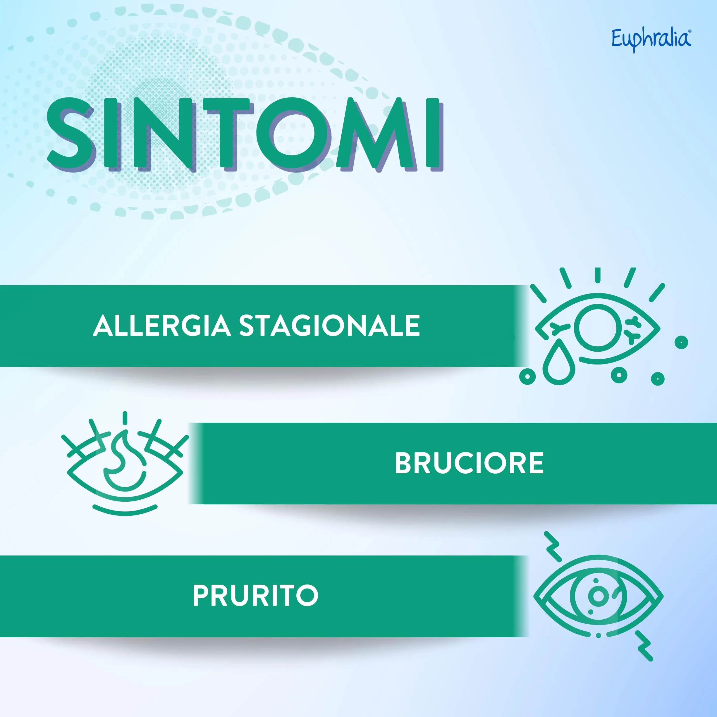 Euphralia Allergy - Gocce Oculari, Allergia, Congiuntivite Allergica, Fastidio Oculare, con Acido laluronico e Vitamina B12 - Flacone da 10 ml + Panno occhiali