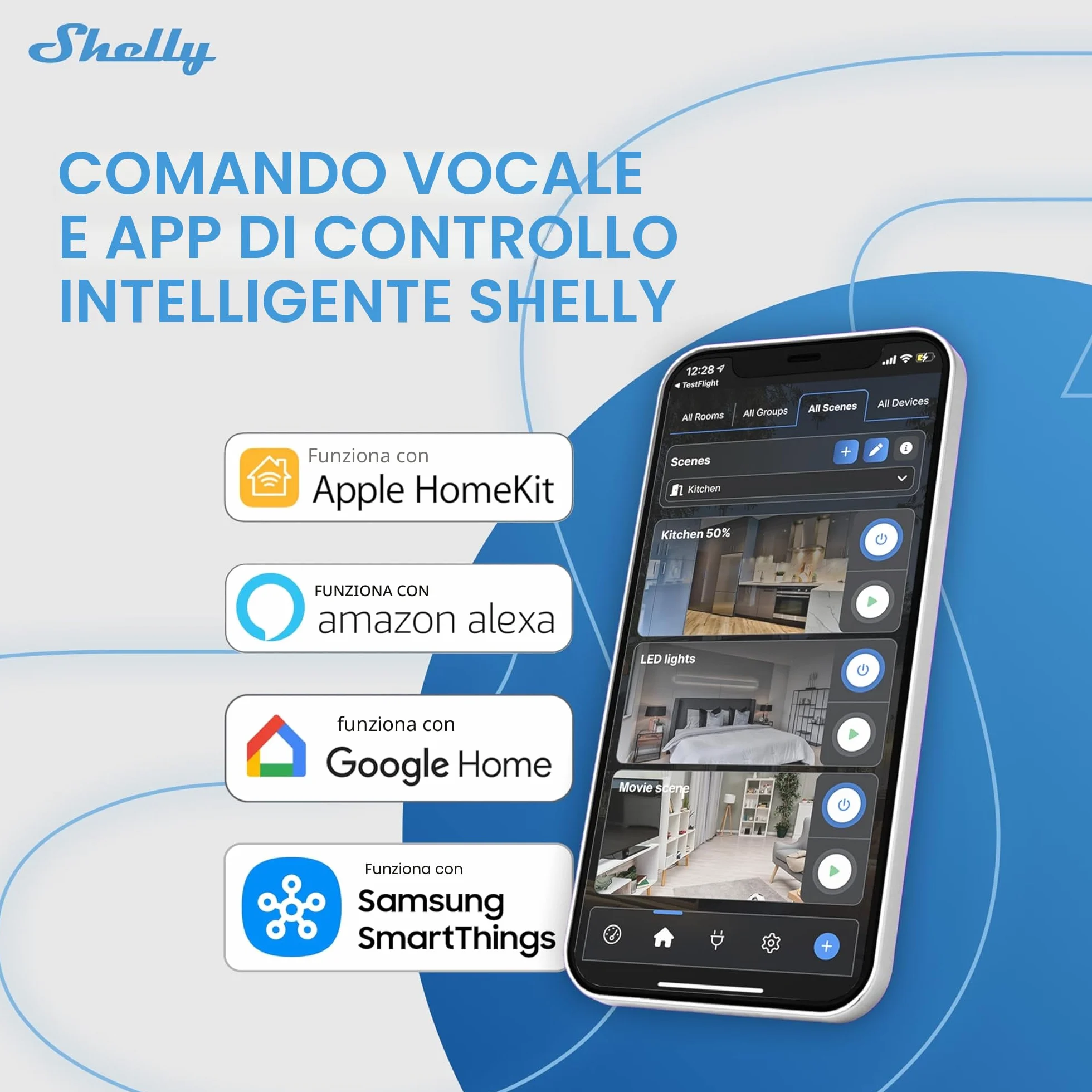 Shelly 1 Gen4 Inteligentny Przekaźnik Wi-Fi 1 Kanał 16A Bezprzewodowy Matter Alexa Google HomeKit Zigbee 2 Sztuki