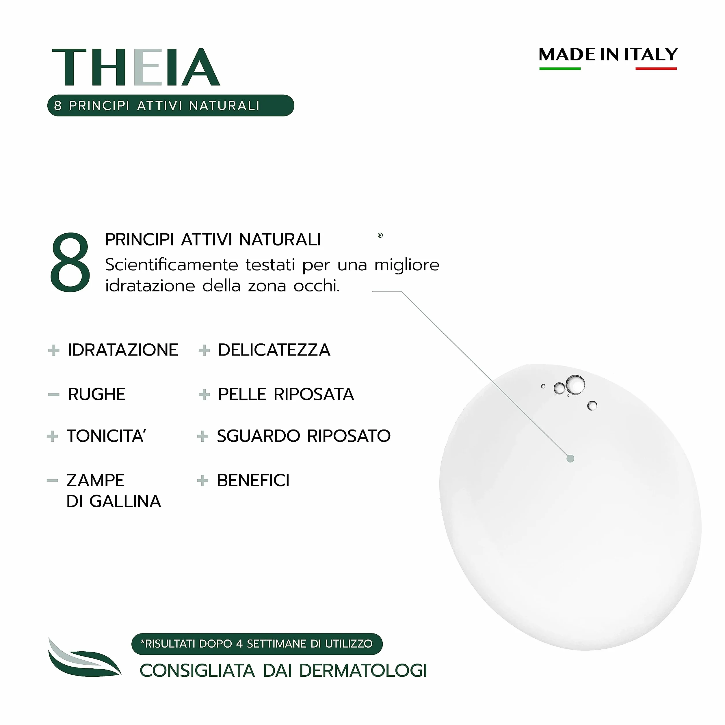 VOVEES THEIA Gel Contorno Occhi Antirughe con Acido Ialuronico e Betaglucano, Idratante e Leggero, 30 ml