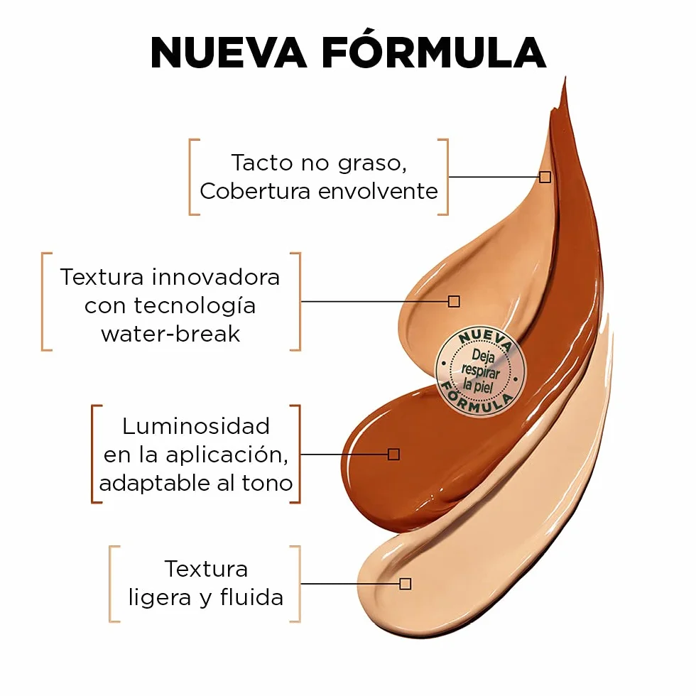 Garnier S.A. Bb Cream T.Medio