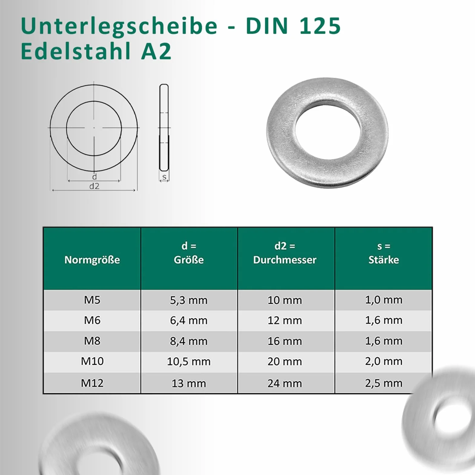 Viti a testa tonda M10 x 70 mm DIN 603 con dado flangiato M10 DIN 6923 e rondella DIN 125 in acciaio inox A2/V2A