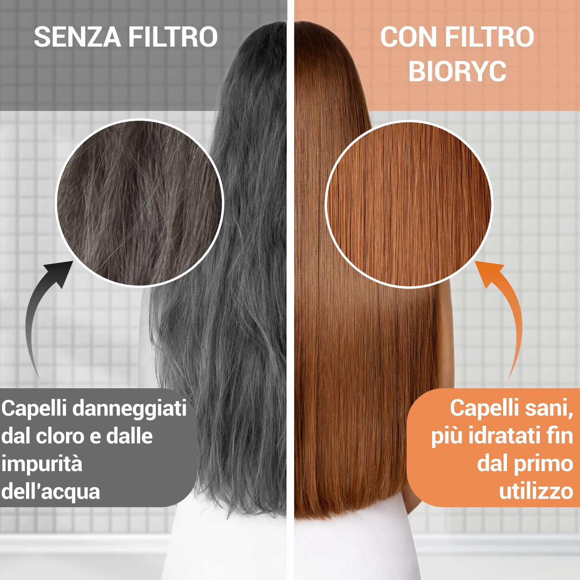 Soffione Doccia con Filtro Anticalcare Alta Pressione Purificatore d'Acqua 2 Filtri