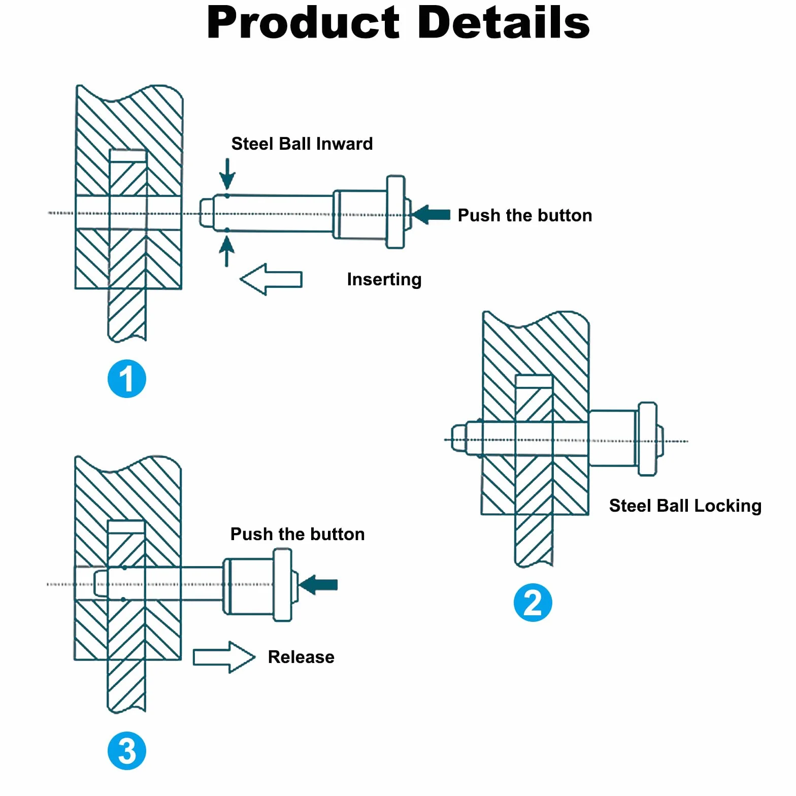 Spilla a Sgancio Rapido 1/4" x 3.15", Perno Bloccaggio a Sfera Acciaio Inossidabile 304, Perni Posizionamento Sicurezza con Pulsante, Cavo Sicurezza 25 Cm