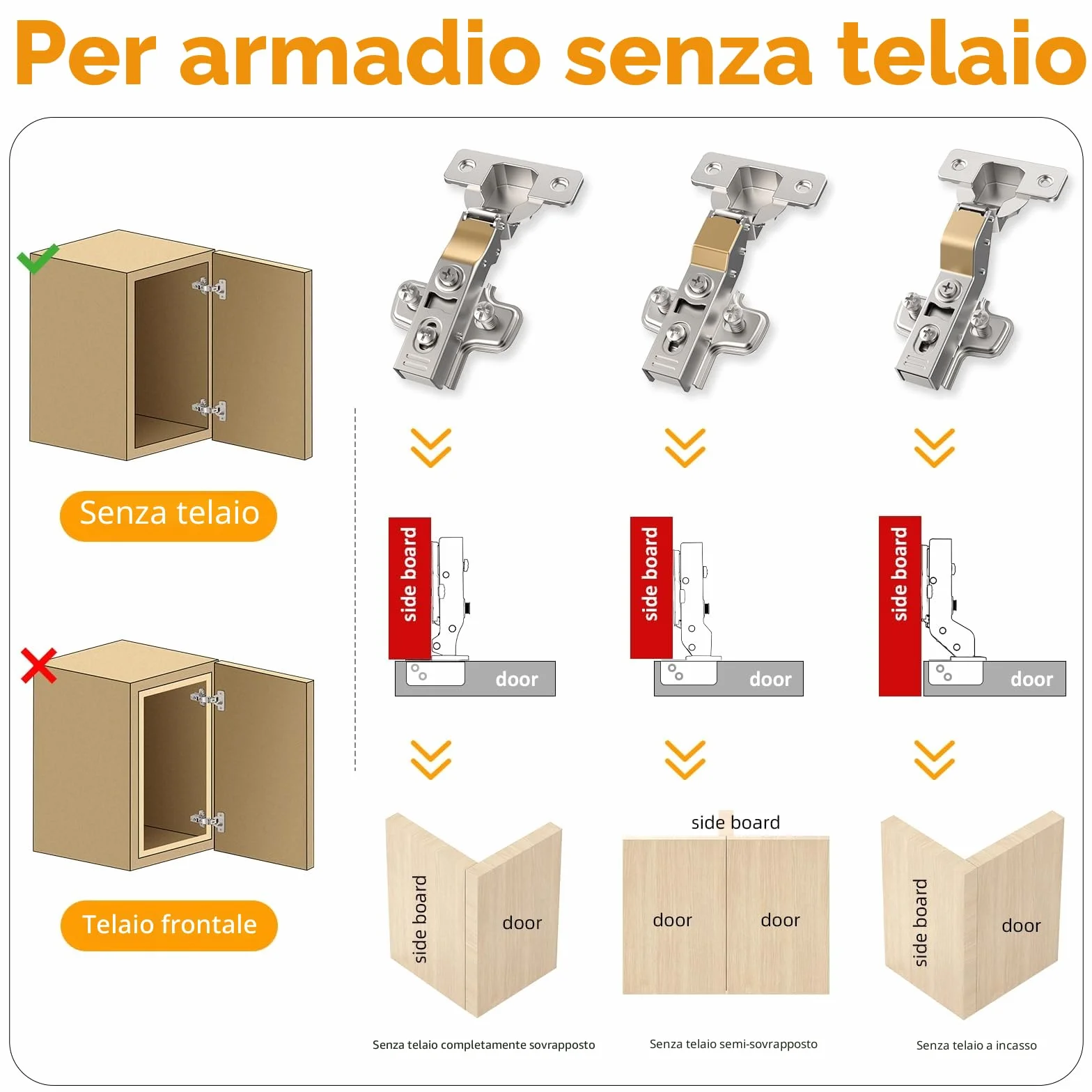 Furniware Cerniere a Scomparsa 3D Clip-On Incasso Angolo 45°-105°, Nichel Satinato, Acciaio Inox per Ante