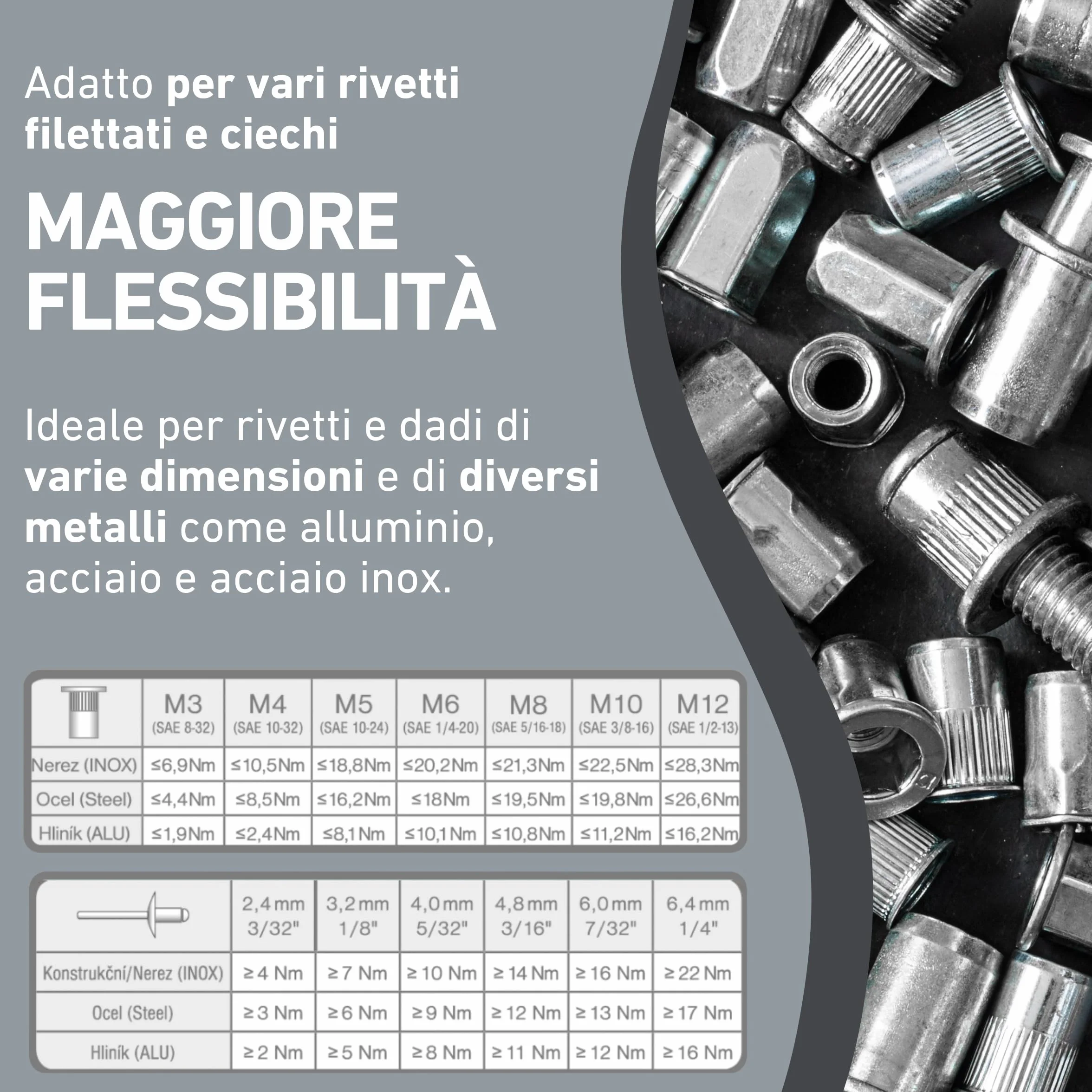 Rivettatrice 2-in-1 per avvitatrice a batteria e trapano - Rivetti ciechi 2,4-6,4mm inserti M3-M12 alluminio acciaio inox