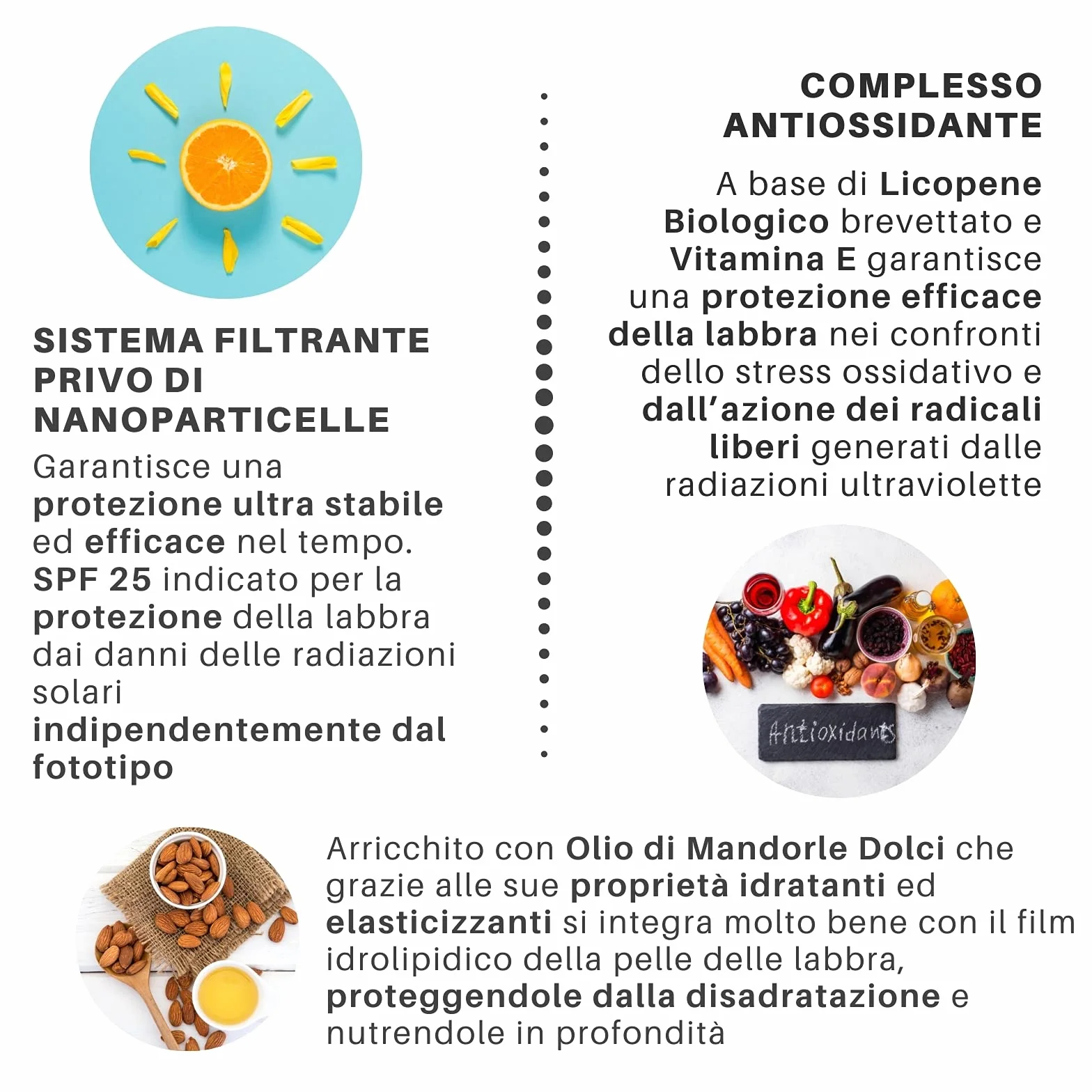 Licofarma Olio Solare Protezione Labbra SPF 25 con Roll-on. Protezione UVA UVB, Azione Antiossidante. Idratante e Nutriente sulle Labbra.