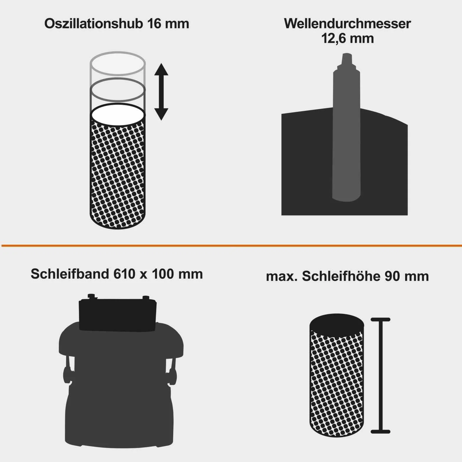 Scheppach IXES IX-BSO600 Oszillierender Spindelschleifer Bandschleifer Kantenschleifer