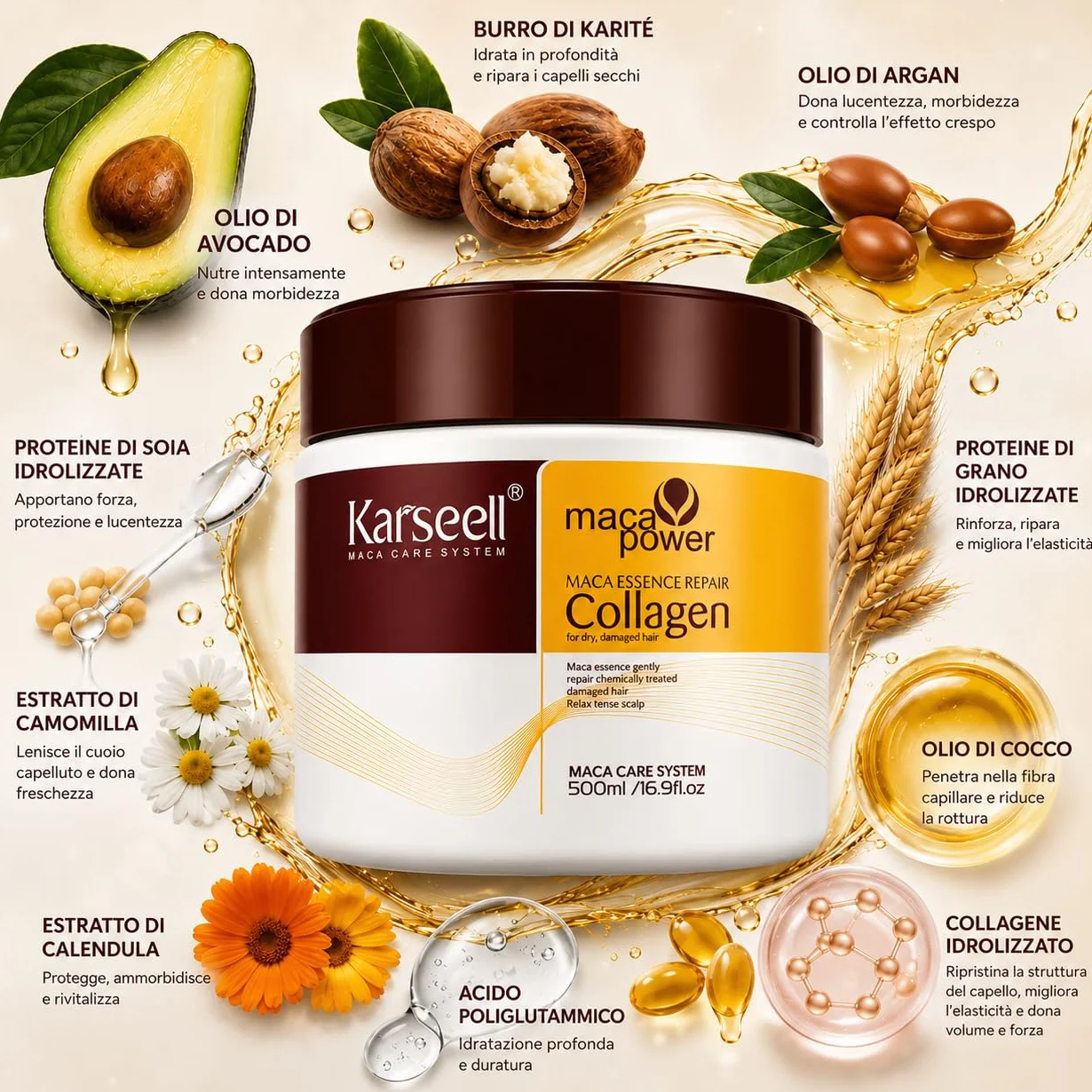Karseell MACA CARE SYSTEM Maschera Capelli Professionale Collagene Olio Argan Cocco Avocado Cheratina Karité Ristrutturante Nutriente Idratante Anticrespo Capelli Secchi Danneggiati Rovinati 500ml