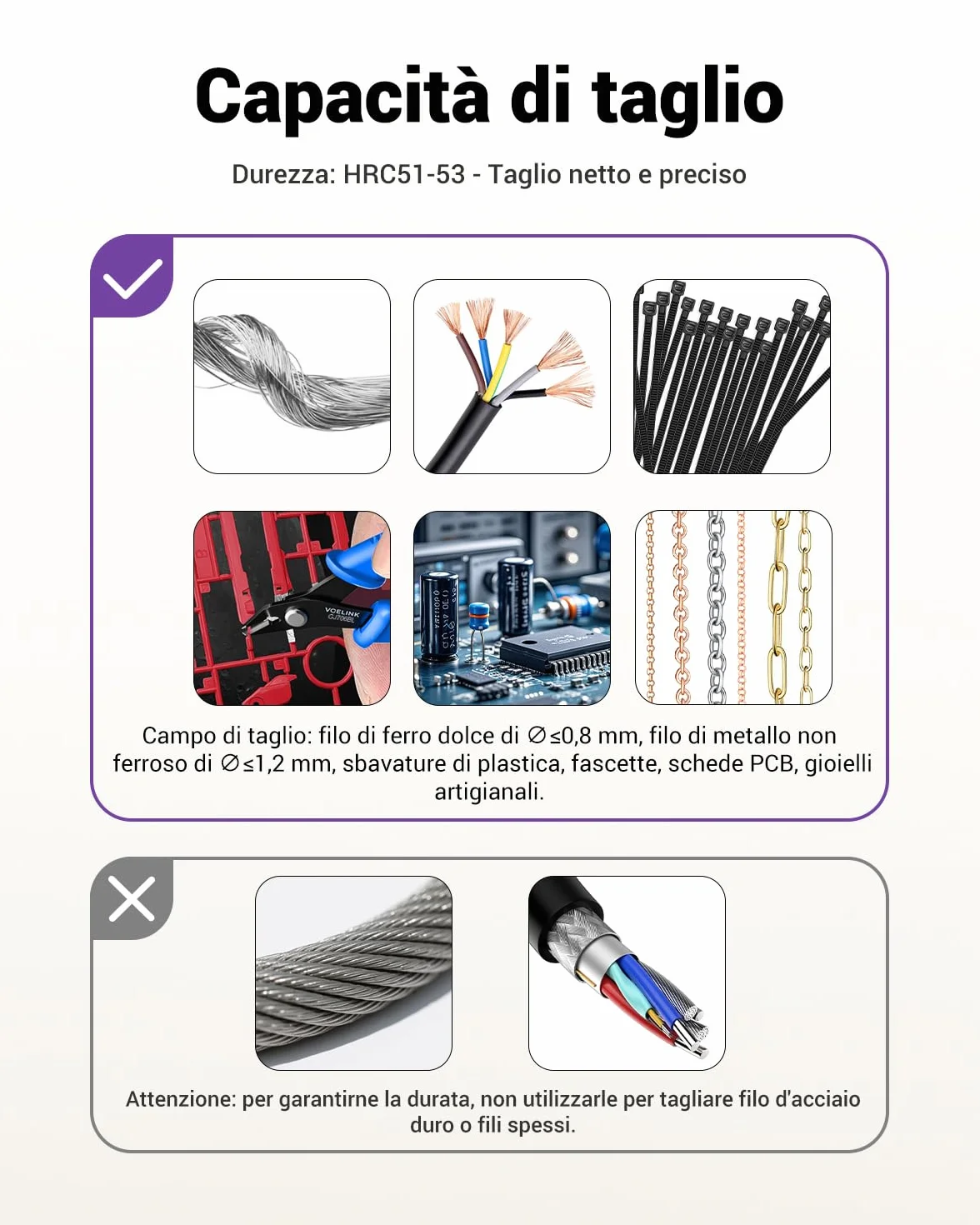 VCELINK Tronchese Diagonali di Precisione per Filo di Rame 0-1,2 mm Blu