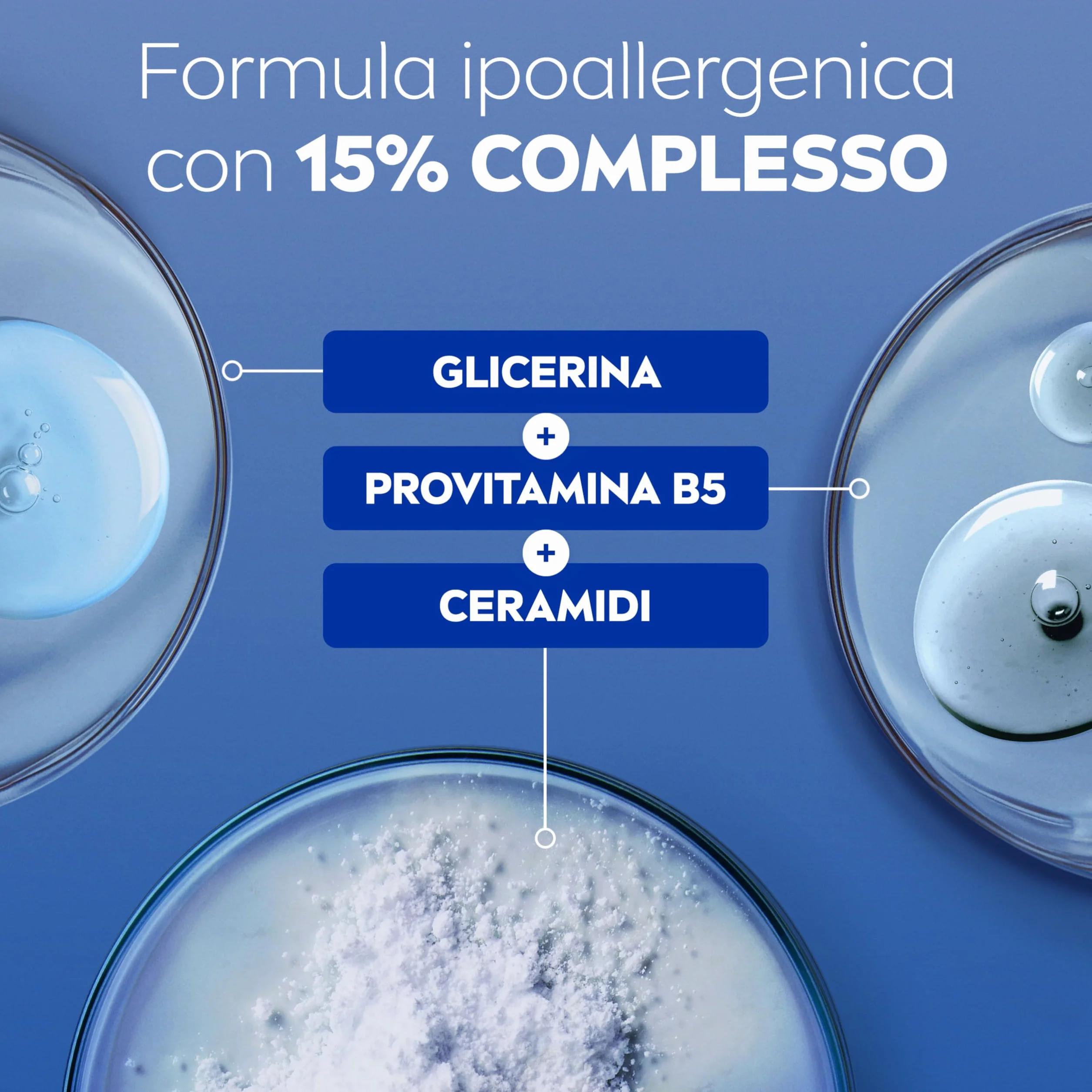 NIVEA Repair & Care Sensitive Senza Profumo 400 ml, Crema multiuso idratante 72H per pelle secca e sensibile, Crema corpo, viso e mani ipoallergenica con 15% Glicerina, Provitamina B5 e Ceramidi