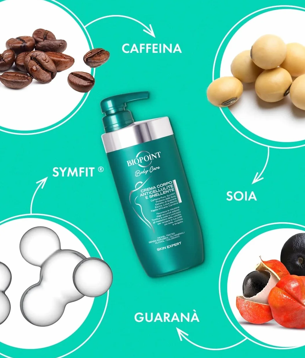 Biopoint - Crema Corpo Anticellulite ad Azione Rassodante, Drenante e Tonificante, Contribuisce alla Riduzione degli Accumuli Adiposi e a Contrastare gli Inestetismi della Cellulite, 500 ml