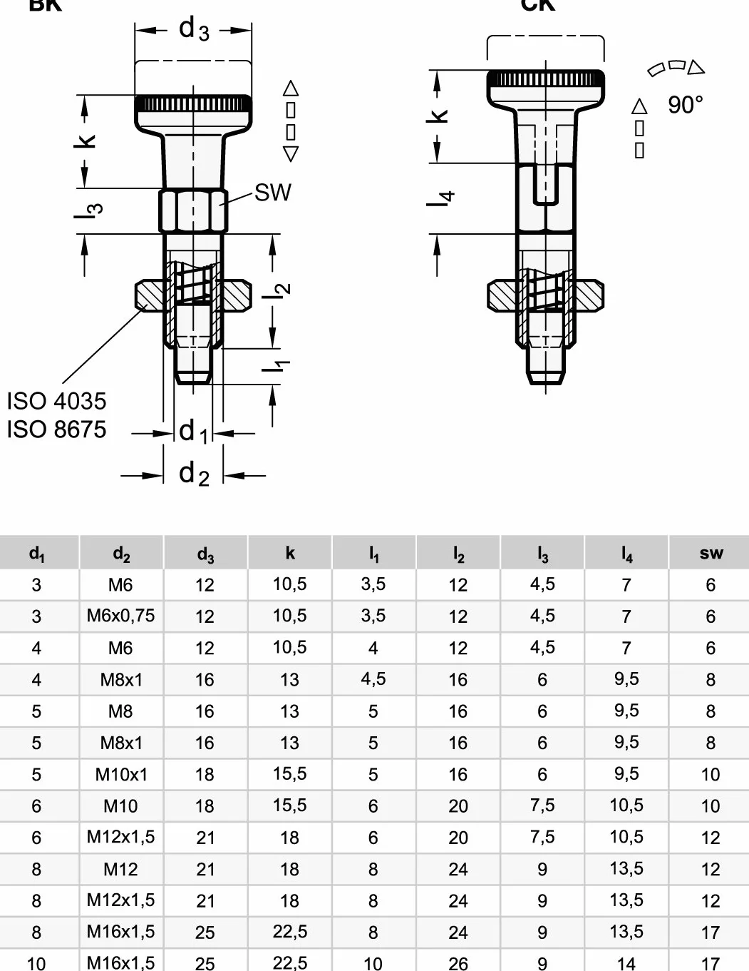 Ganter GN 717-6-M10-BK-ST Bullone di bloccaggio Argento M10 2 Pezzi